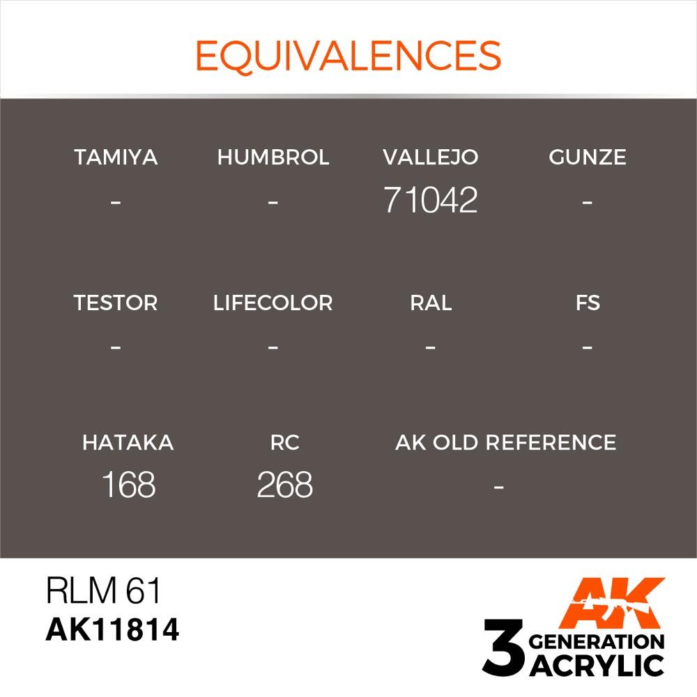 AK Interactive AK11814 Air Series RLM 61 Acrylic Paint - 17ml Bottle - 3rd Generation Formula - Perfect for Scale Model Painting & Airbrushing