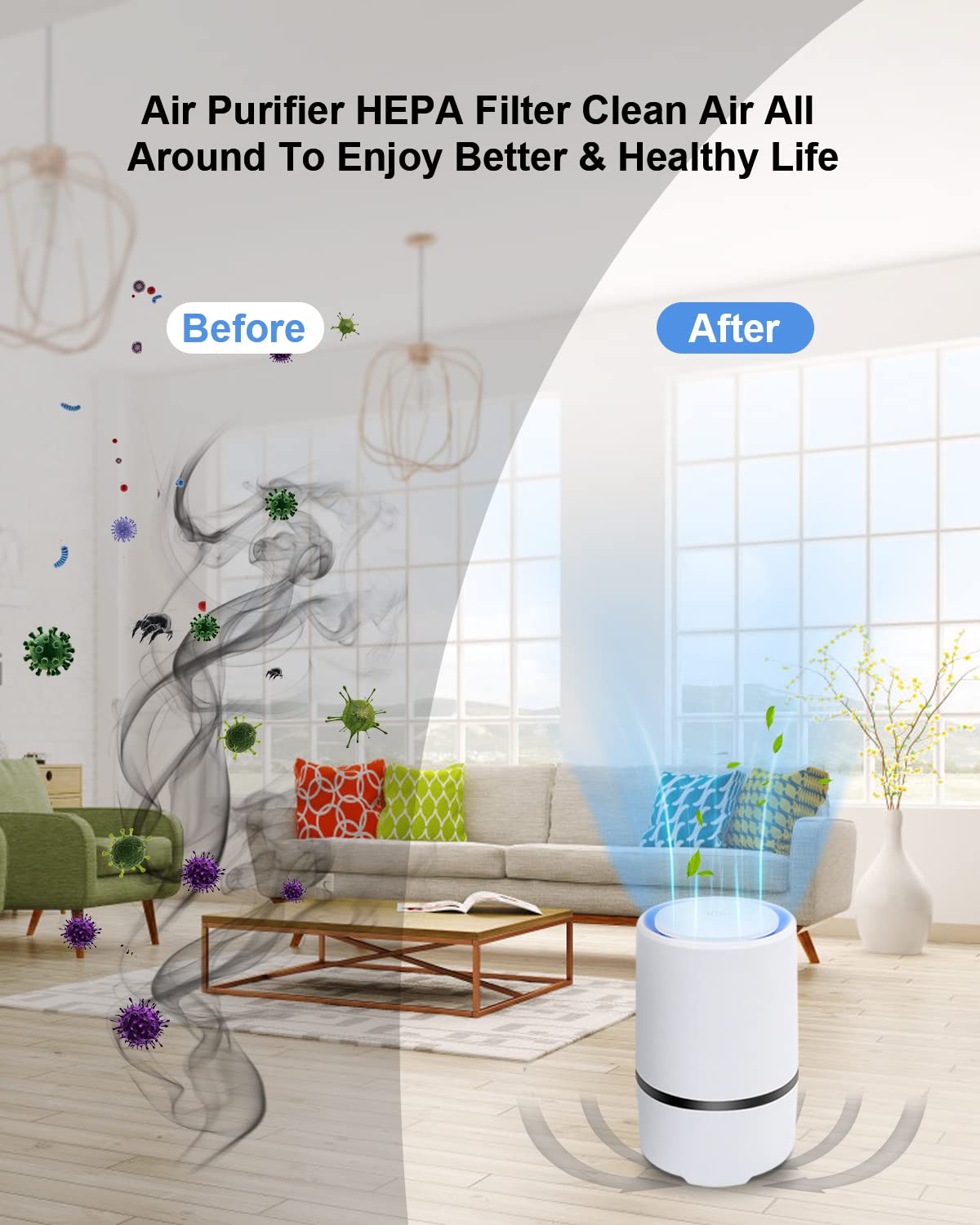MELEDEN HEPA Air Purifier for Smoke, Pollen, Pet Dander, Odor & Dust Removal - Compact Home Air Cleaner for Bedroom, Kitchen, Office - Ozone-Free Air Purifier for Allergy Relief & Fresh Indoor Air