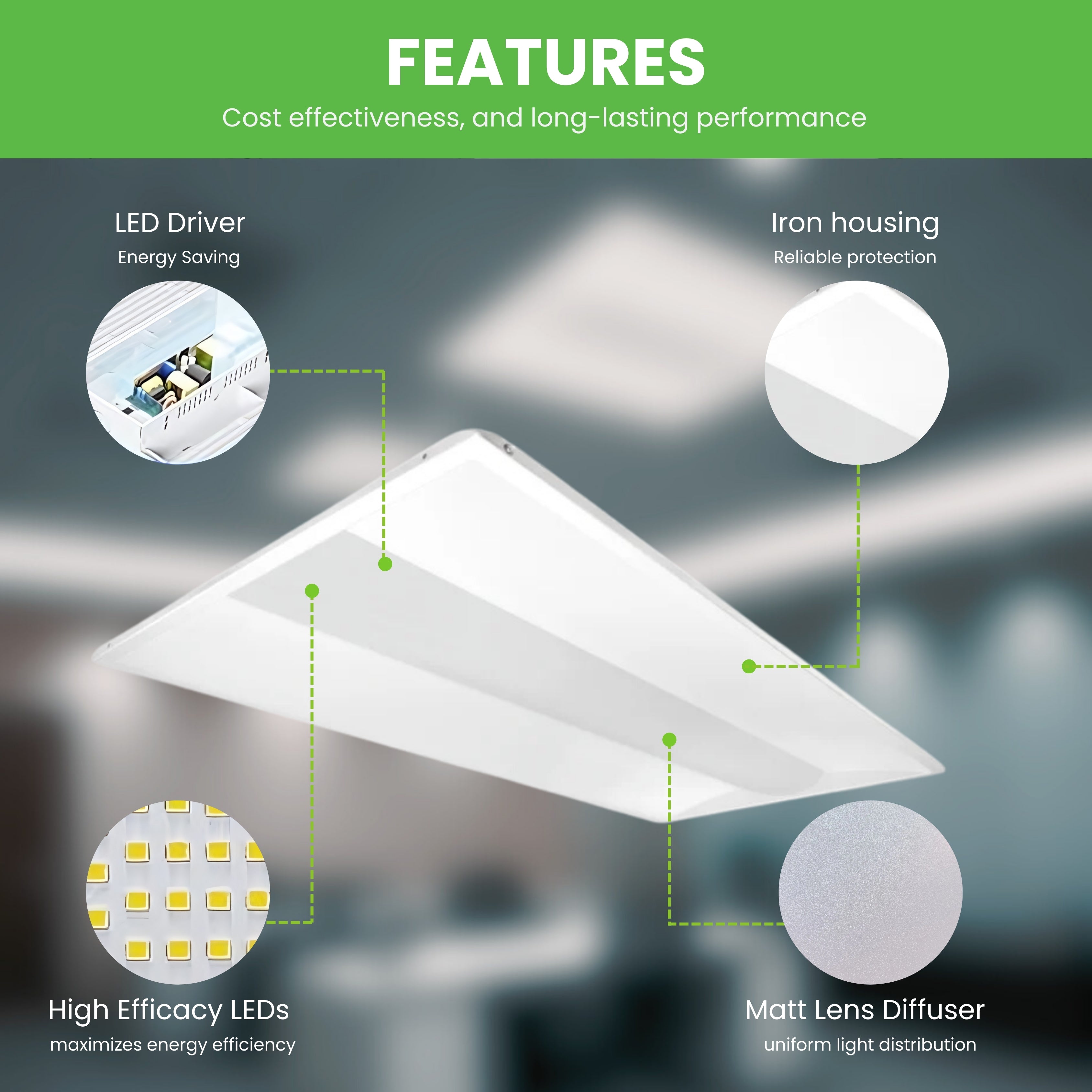 2x4 LED Troffer Light 50W 2 Pack - Wattage Tunable (30W/40W/50W) & CCT Selectable (3500K/4000K/5000K) Dimmable - UL & DLC 5.1 Certified - Perfect for Office, Classroom, and Commercial Lighting
