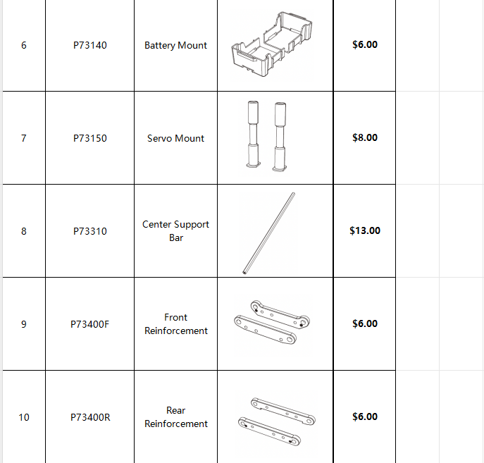 MJX Hyper Go 7303 RC Car Replacement Parts Kit - Full Set of Genuine Spare Parts for RC Car Repair & Maintenance - Perfect for Off-Road Racing, Bashing and DIY Upgrades
