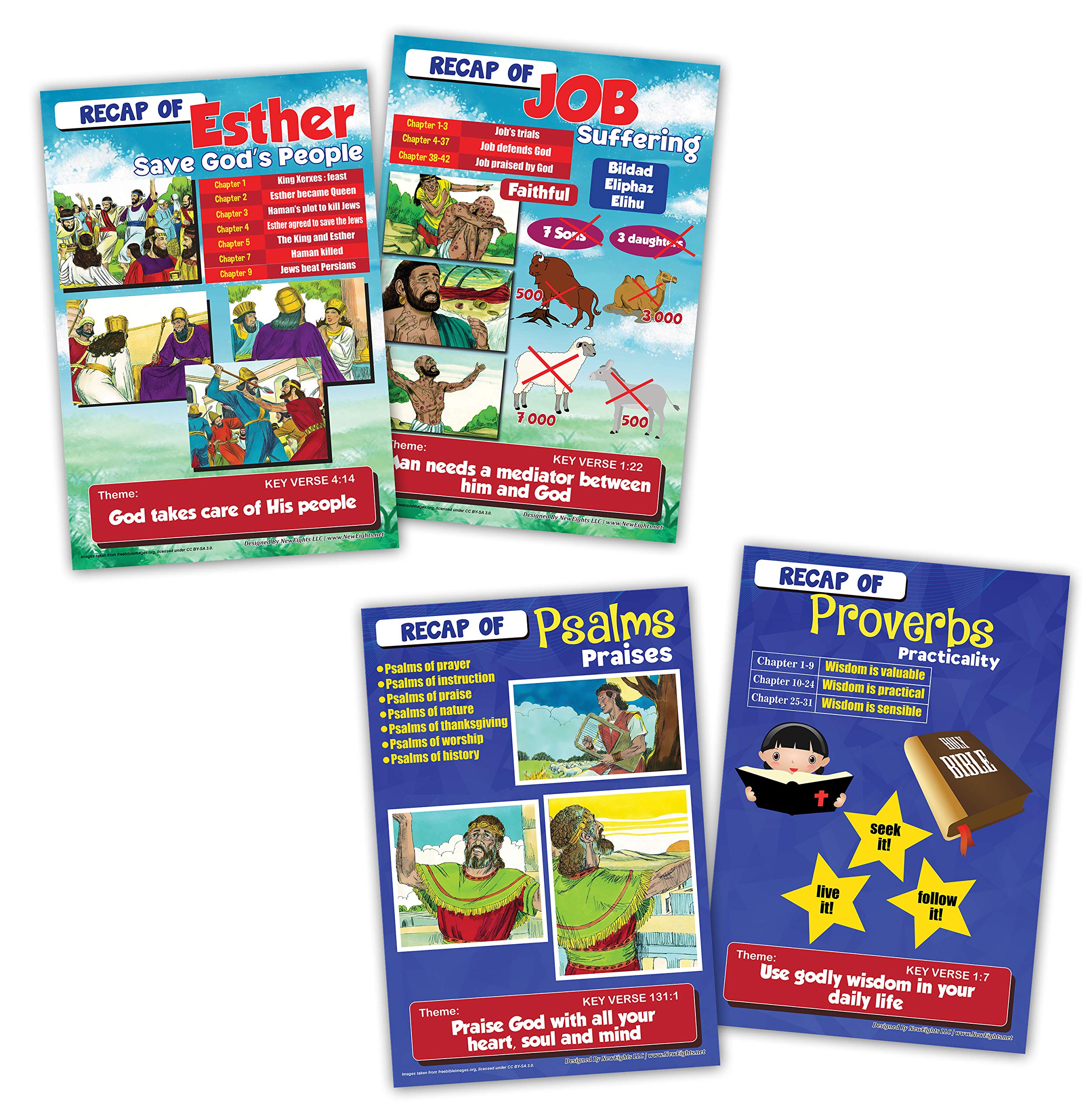 Kids Bible Learning Posters (6-Pack) - Old Testament Educational Charts for Classroom & Home