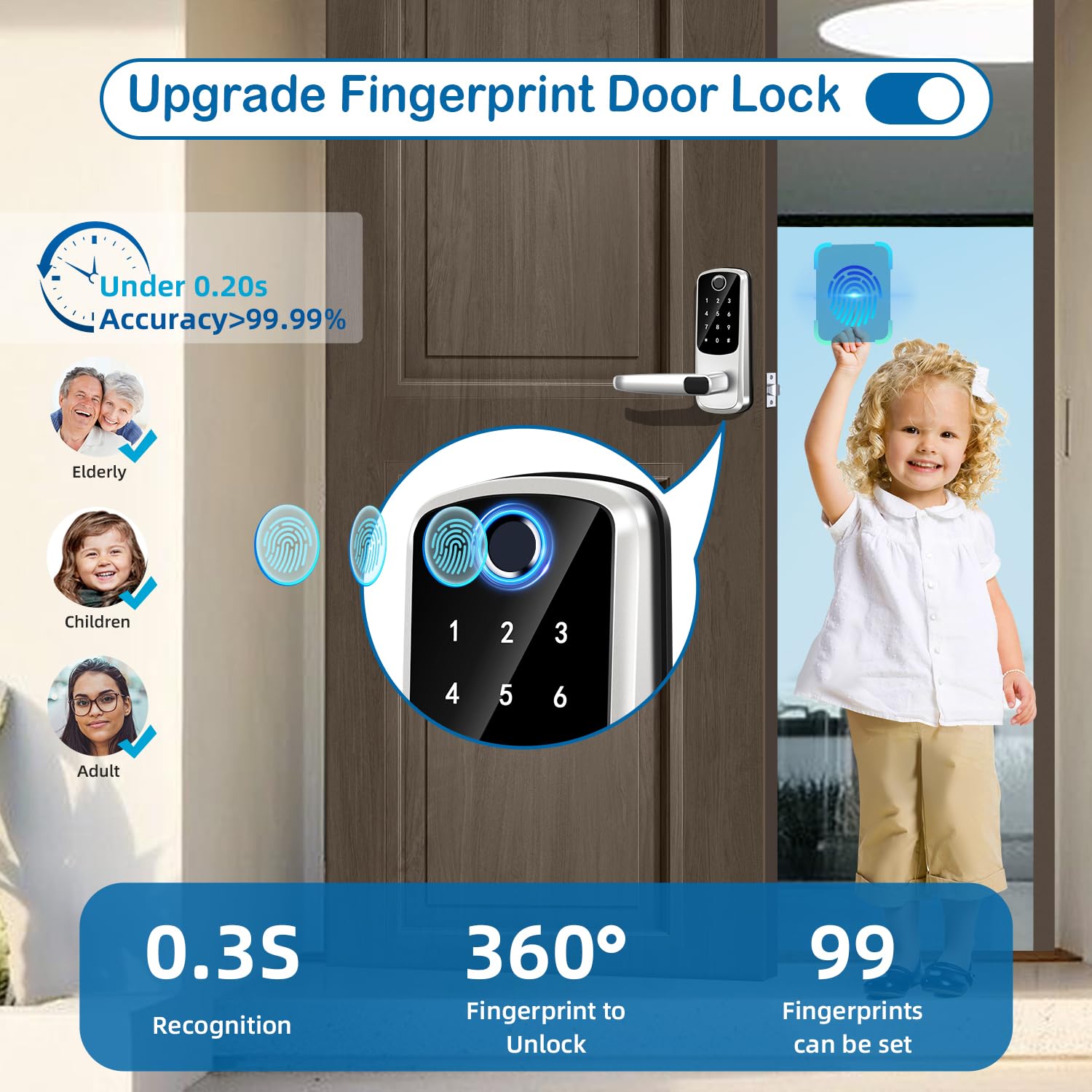 Smart Keyless Entry Door Lock with Keypad & Fingerprint - Electronic Deadbolt for Front/Exterior Doors - Auto Lock, App Control & Manual Key Backup - Perfect for Home Security & Airbnb Rentals