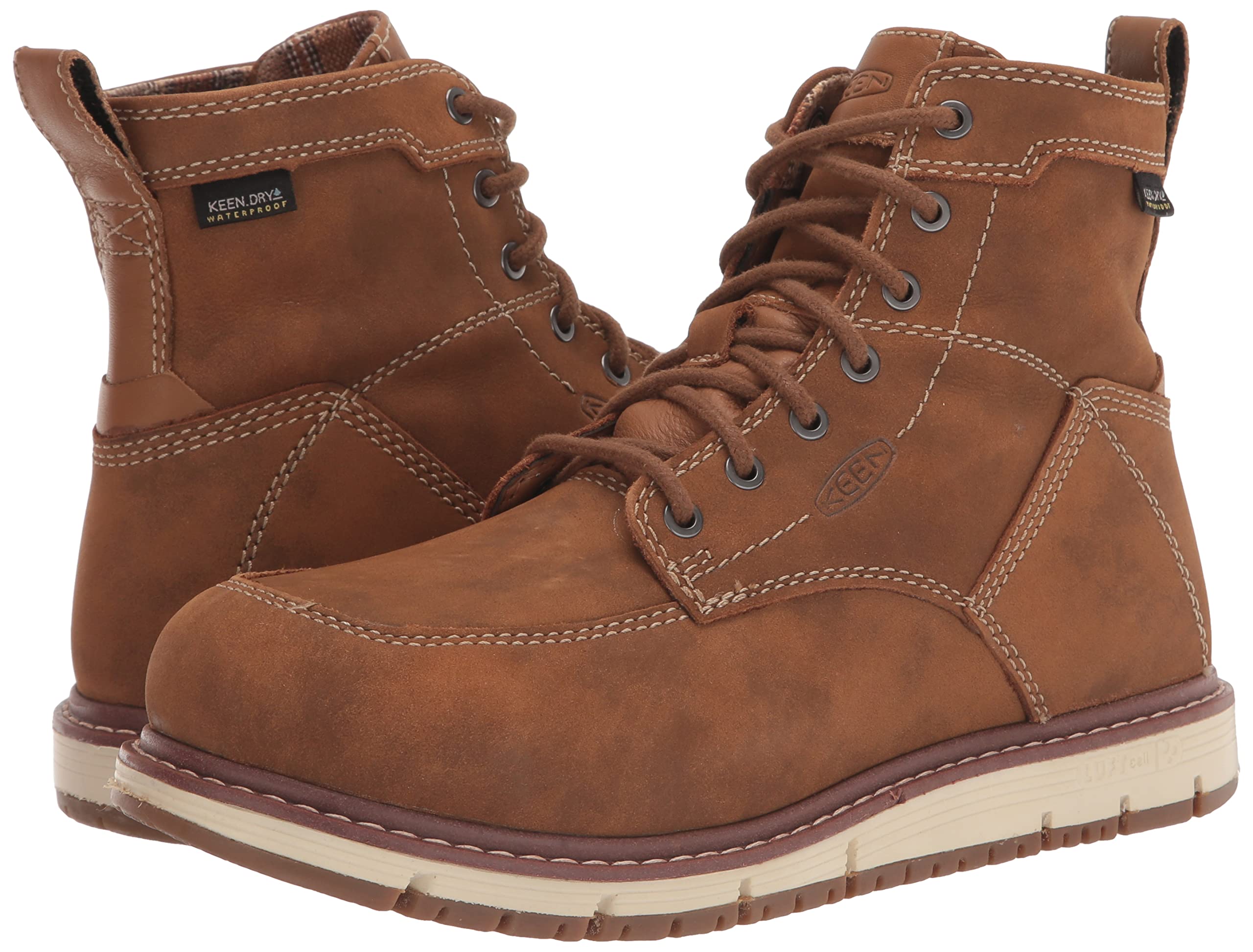 KEEN Utility Women's San Jose 6