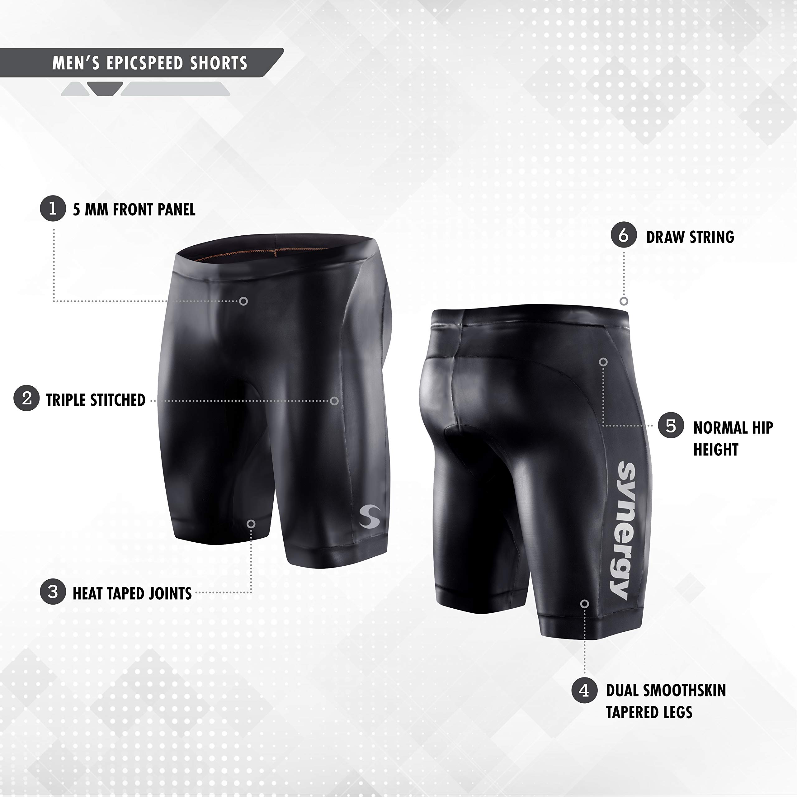 Synergy Triathlon Wetsuit Buoyancy Shorts for Men - High-Performance EpicSpeed Neoprene Swim Shorts for Open Water Swimming, Triathlons & Training