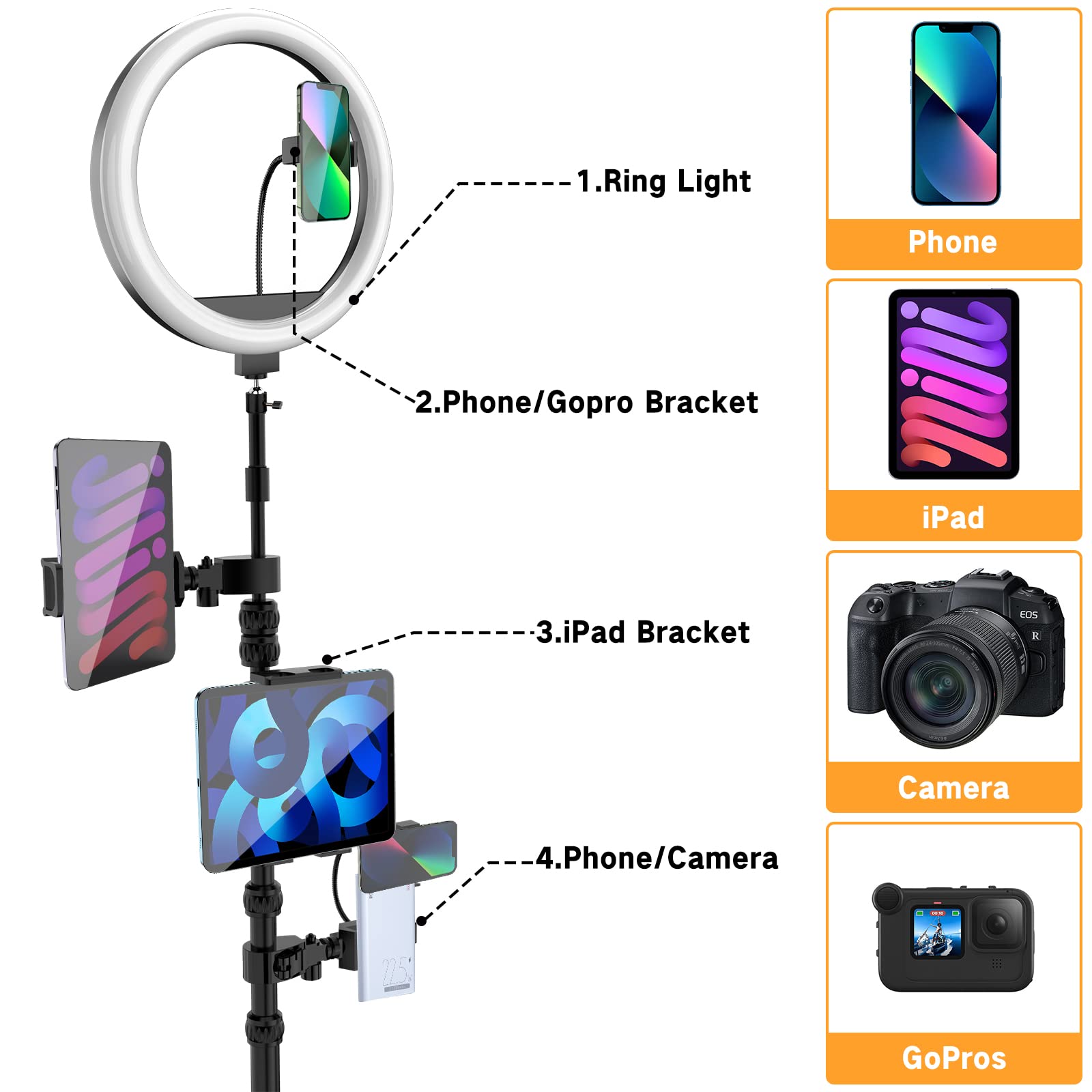 PJJ Automatic 360° Rotating Photo Booth with Dimmable LED Ring Light & Remote Control - Perfect for Selfie Parties, Events, Weddings & Social Media Content Creation (31.5