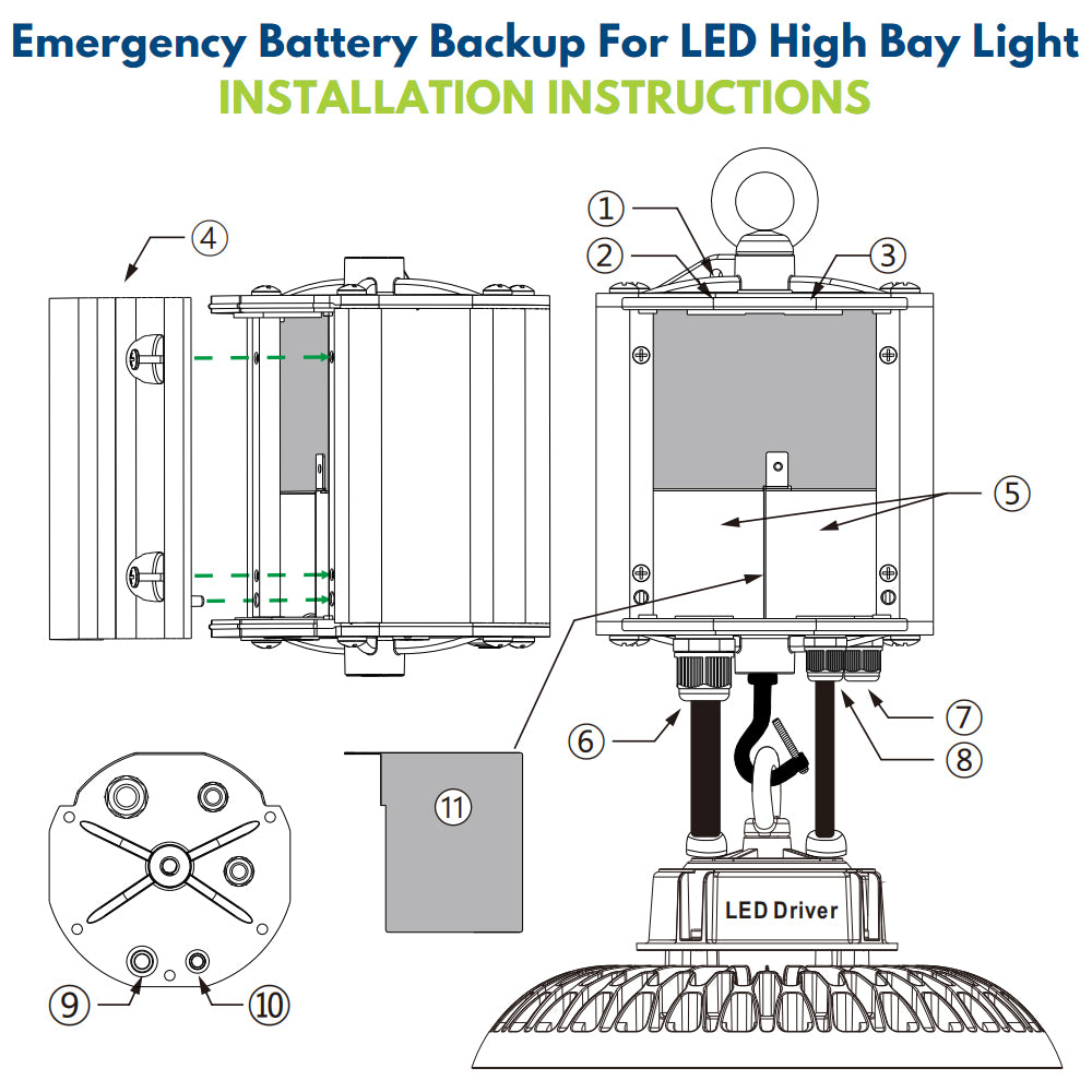 25W LED Emergency Backup Driver - Constant Power, 100-347VAC Input, 170VDC Output - Ideal for Commercial Lighting & Power Outage Preparedness