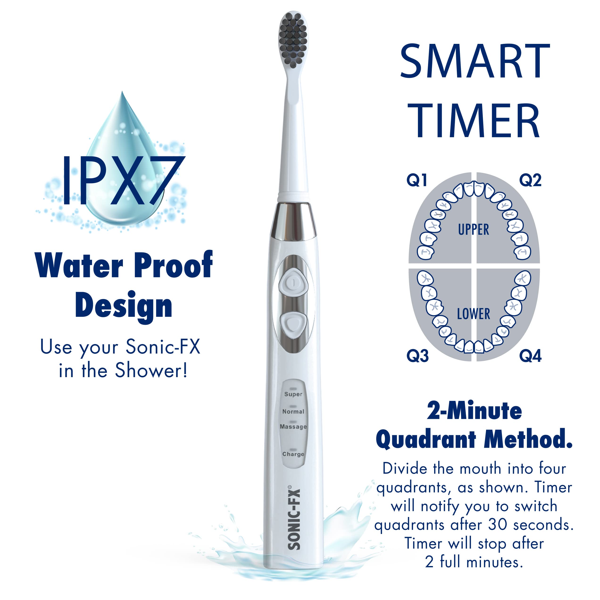 Solo Sonic Electric Toothbrush with 3 Brushing Modes & Smart Timer - Rechargeable with Charging Dock - Includes 1 Interdental & 2 Replacement Brush Heads (White) | Perfect for Travel, Home & Daily Oral Care