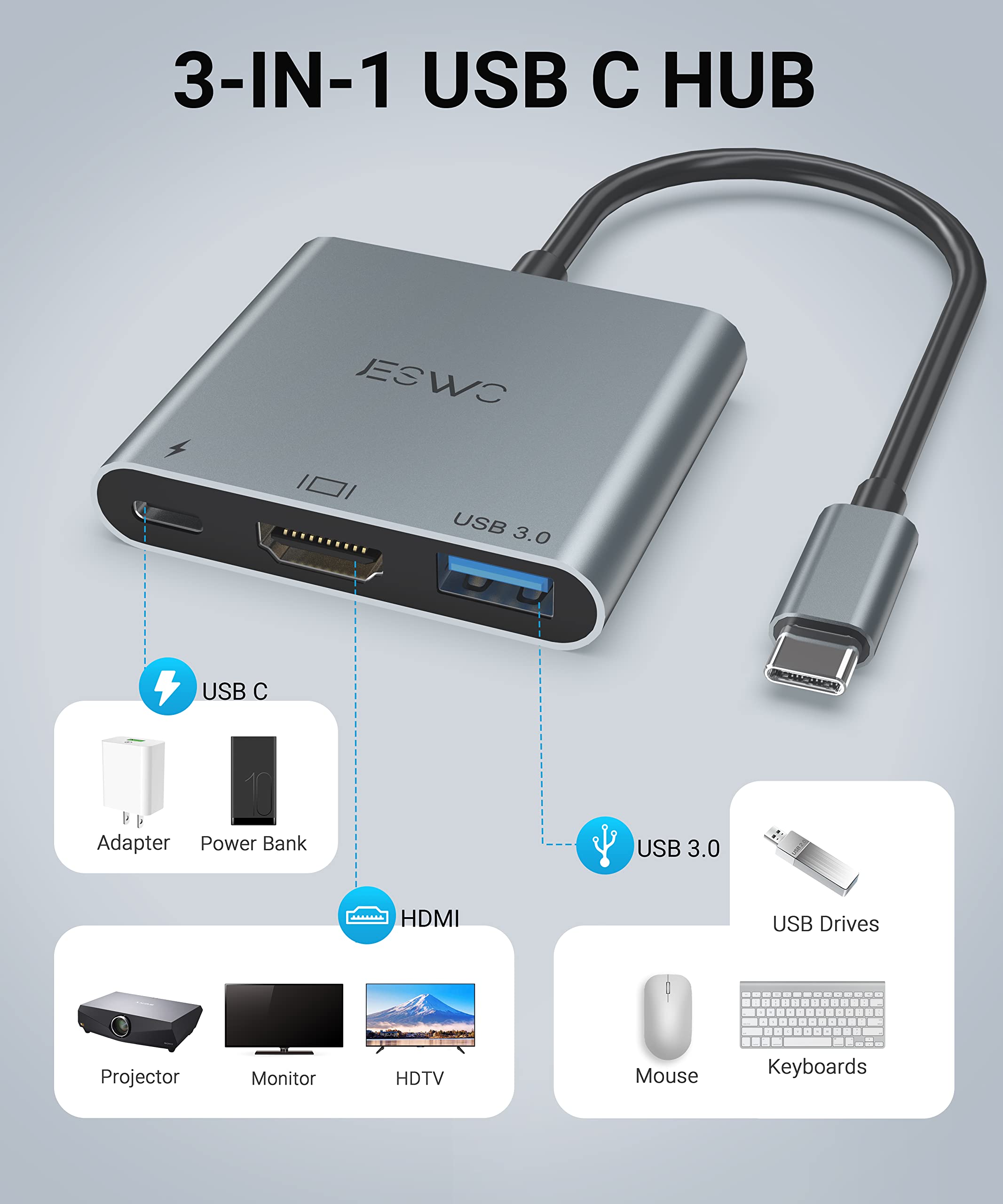 JESWO USB C to HDMI Adapter 4K - 3-in-1 USB C Hub with HDMI, USB 3.0 Port & 100W PD Charging - Compatible with MacBook Pro/Air, iMac, Mini - Perfect for Home Office, Presentations & Multi-Screen Setup