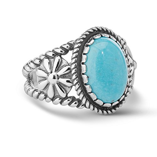 Blue Turquoise