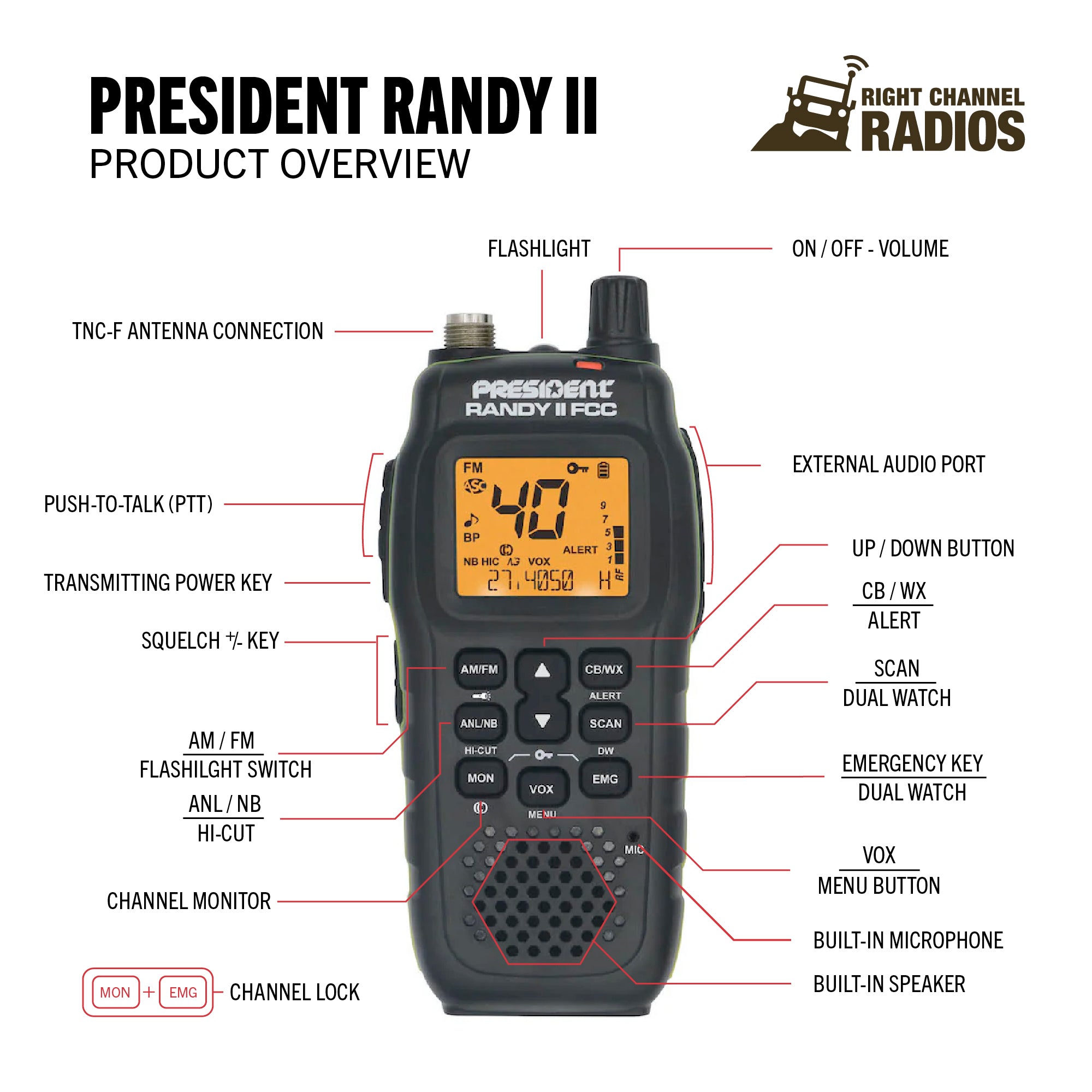 President Randy II AM/FM Radio - Portable Emergency Weather Alert Radio with NOAA Channels, Battery/Solar Powered for Outdoor Camping, Hiking & Emergency Preparedness