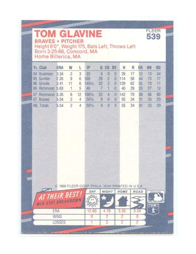 1988 Fleer #539 Tom Glavine Atlanta Braves Rookie Baseball Card - Mint Condition in Protective Holder | Perfect for Sports Collectors, Memorabilia Display & Investment