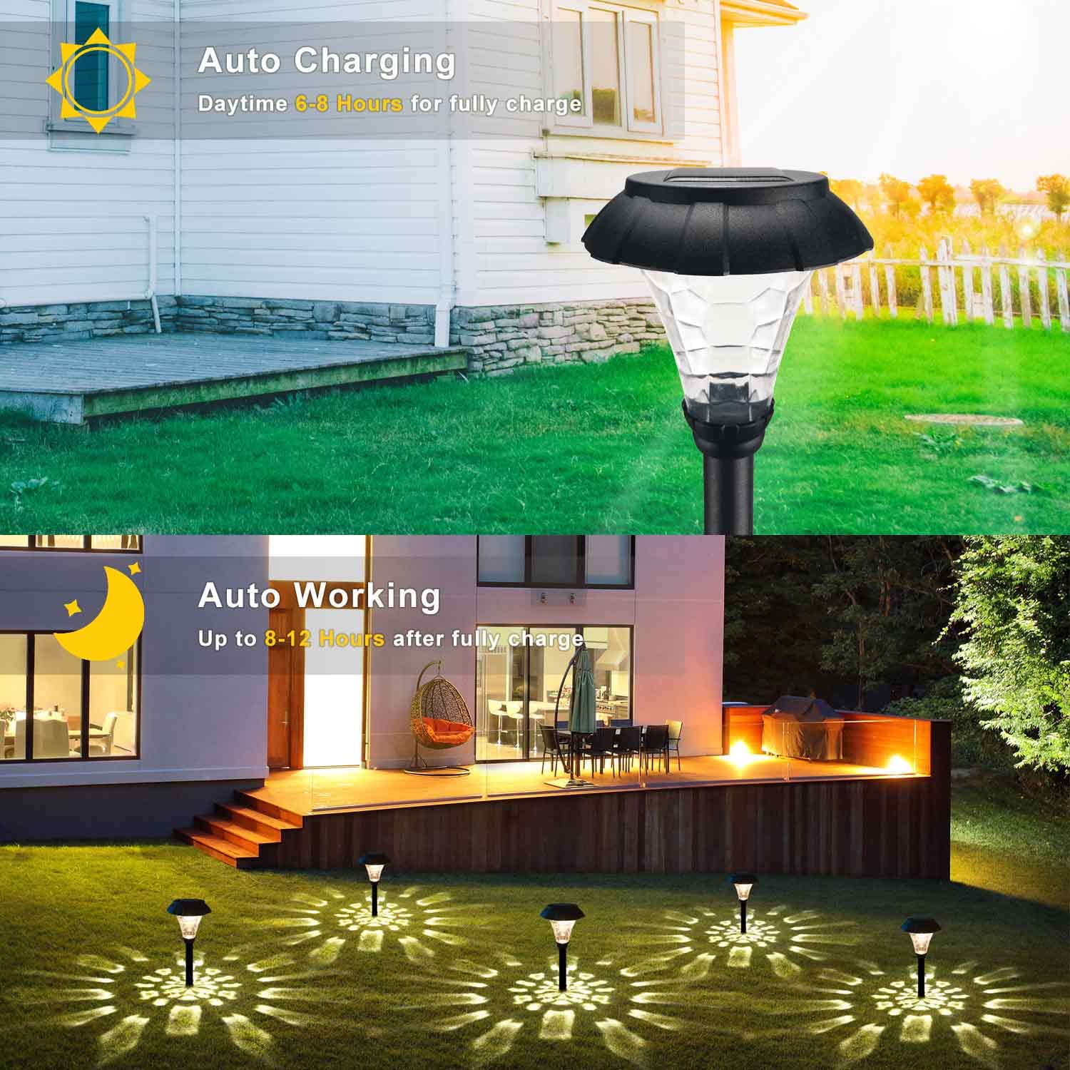 6 Pack 8 Lumens Solar Pathway Lights - Waterproof Outdoor Solar Landscape Lighting for Path, Walkway, Yard, Garden & Lawn | Perfect for Driveway Edging, Patio Decor & Backyard Illumination