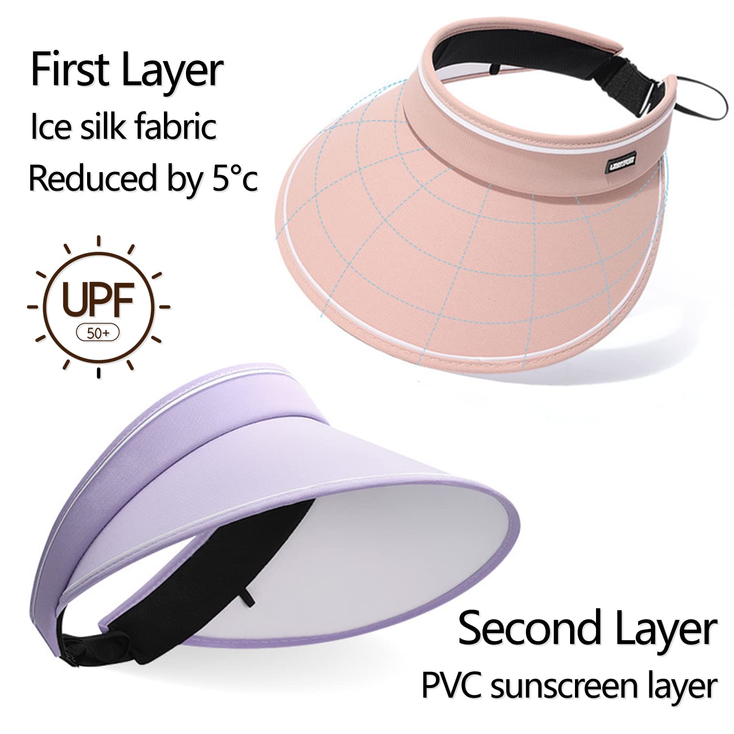 AUXFRE Women's Wide Brim Sun Visor Hat - Adjustable Summer Beach Visor for Golf, Tennis & Outdoor Sports | UV Protection Sun Hat for Running, Hiking & Travel