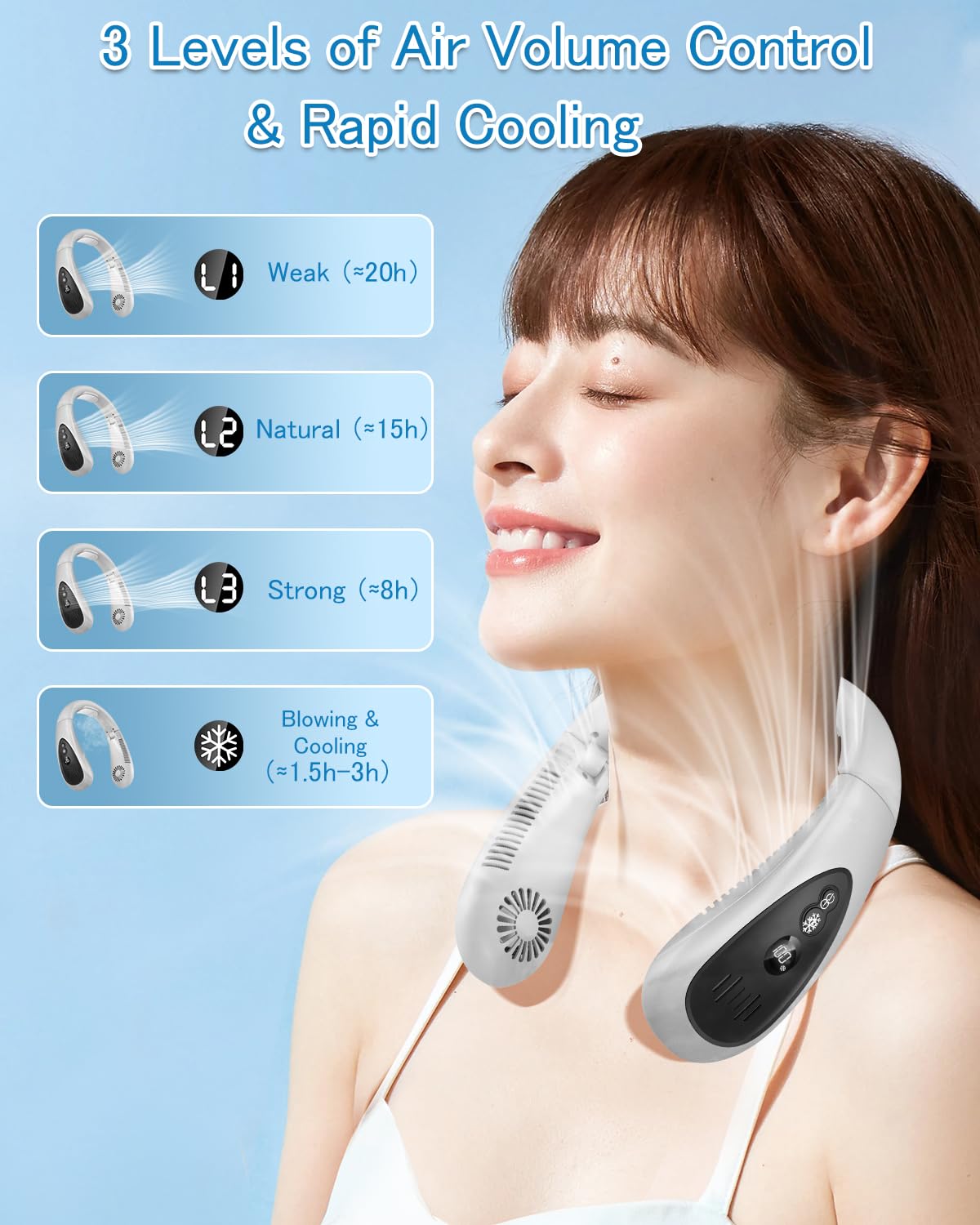 Portable Neck Fan with 5000mAh Battery & Semiconductor Cooling - USB Rechargeable Bladeless Personal Fan, 3 Speed Settings, White - Perfect for Outdoor Activities, Office, Travel & Summer Cooling