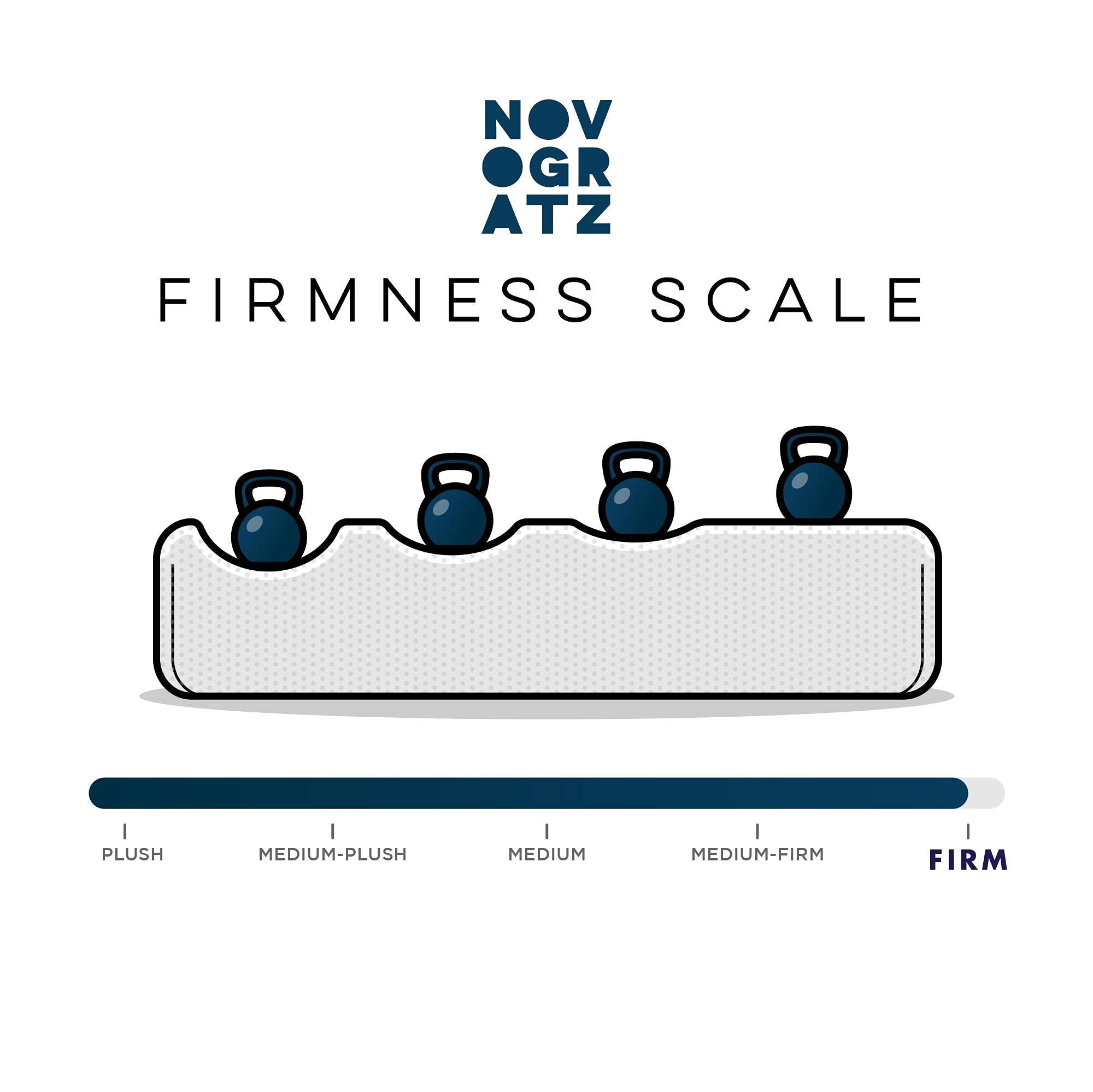 Novogratz Brittany Sofa Futon - Premium Linen Upholstery with Wooden Legs in Blue | Convertible Sleeper Sofa for Small Spaces, Living Room & Guest Room