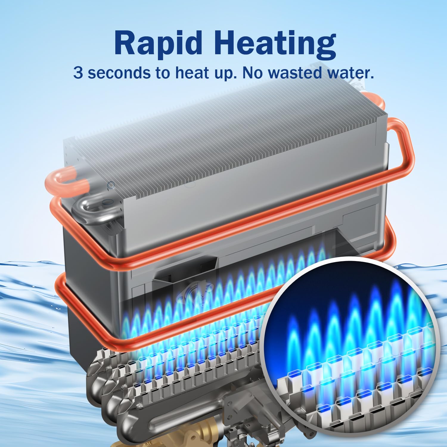 Portable Tankless Water Heater 1.58 GPM - Instant Gas Propane Hot Water Heater with Handle for RV, Camping, Cabins, Barns | Outdoor Shower, Washing Dishes & Emergency Hot Water Supply