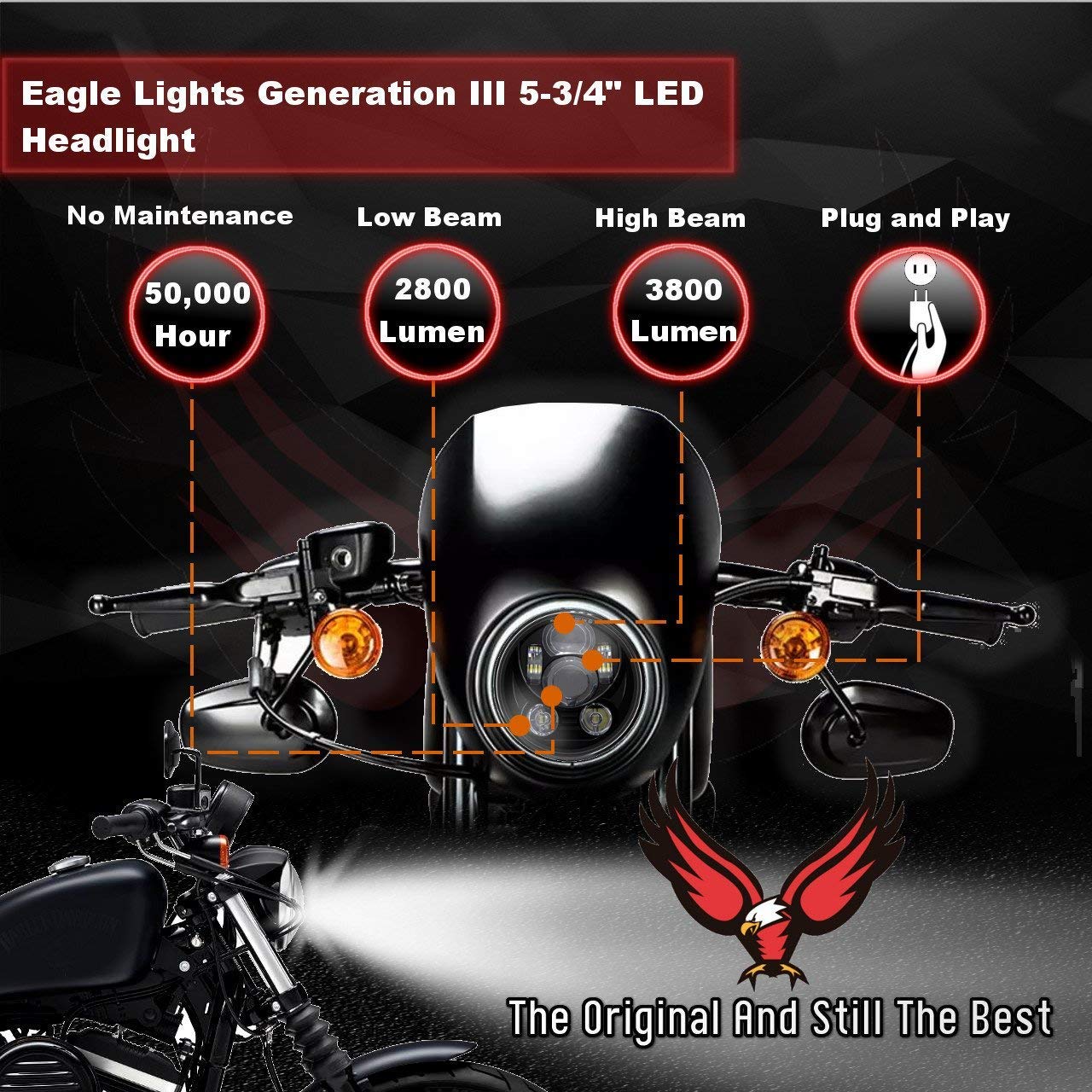 Eagle Lights LED Headlight Kit for Motorcycles - Compatible with 2015-2023 Indian Scout 60 & Scout Bobber Models | High Brightness Waterproof Upgrade for Night Riding & Off-Road Adventures