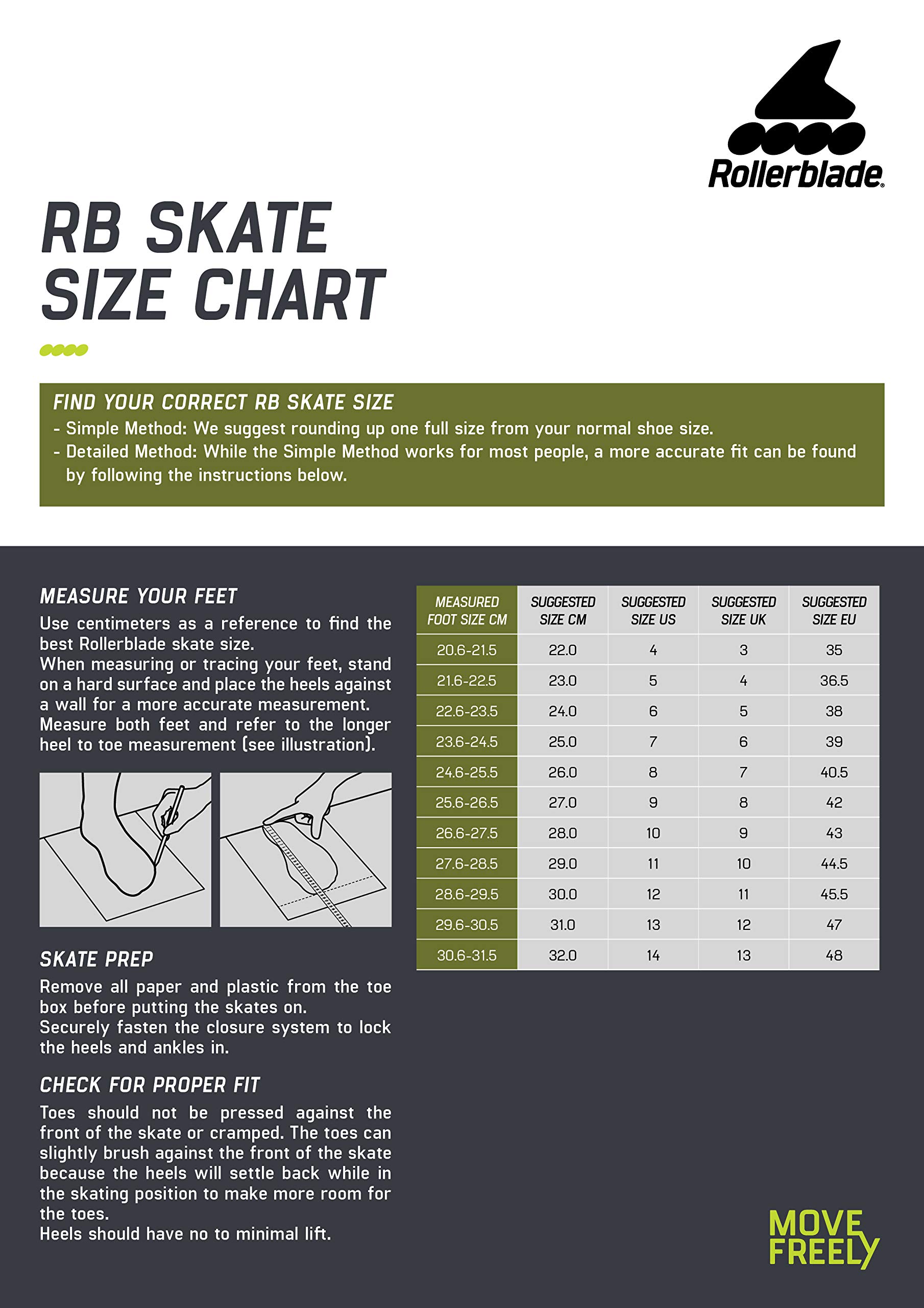 Rollerblade RB Cruiser Women's Adult Fitness Inline Skates - Black/Aqua - Urban Performance Skating for Women - Perfect for Outdoor Exercise, Fitness Training & City Commuting