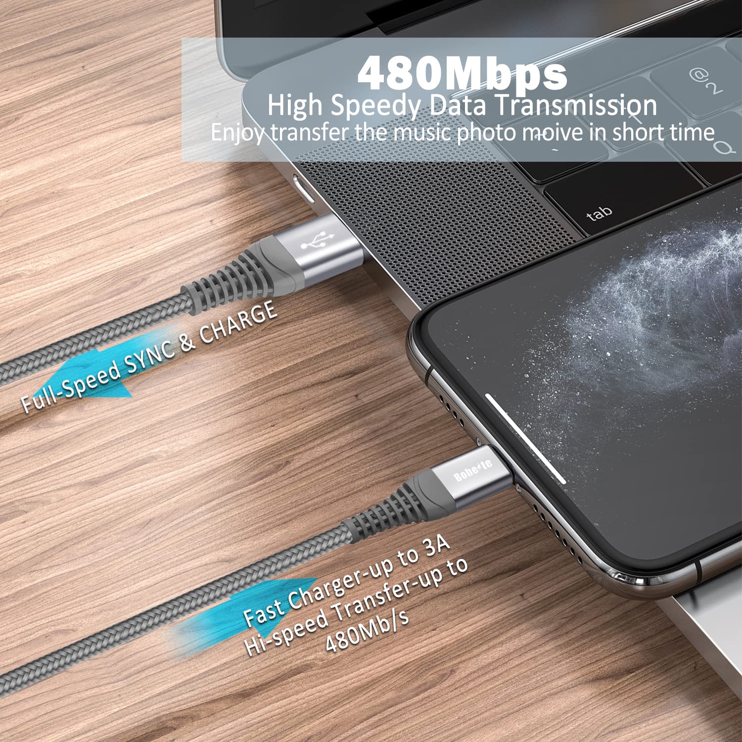 Fast Charging USB C Cable 1M/2M - 3A Nylon Braided Type C Charger for Samsung Galaxy S21/S20/S10/Note 10/9/8, HTC 10/U12+, LG G5/G6 - Perfect for Home, Office & Travel Charging