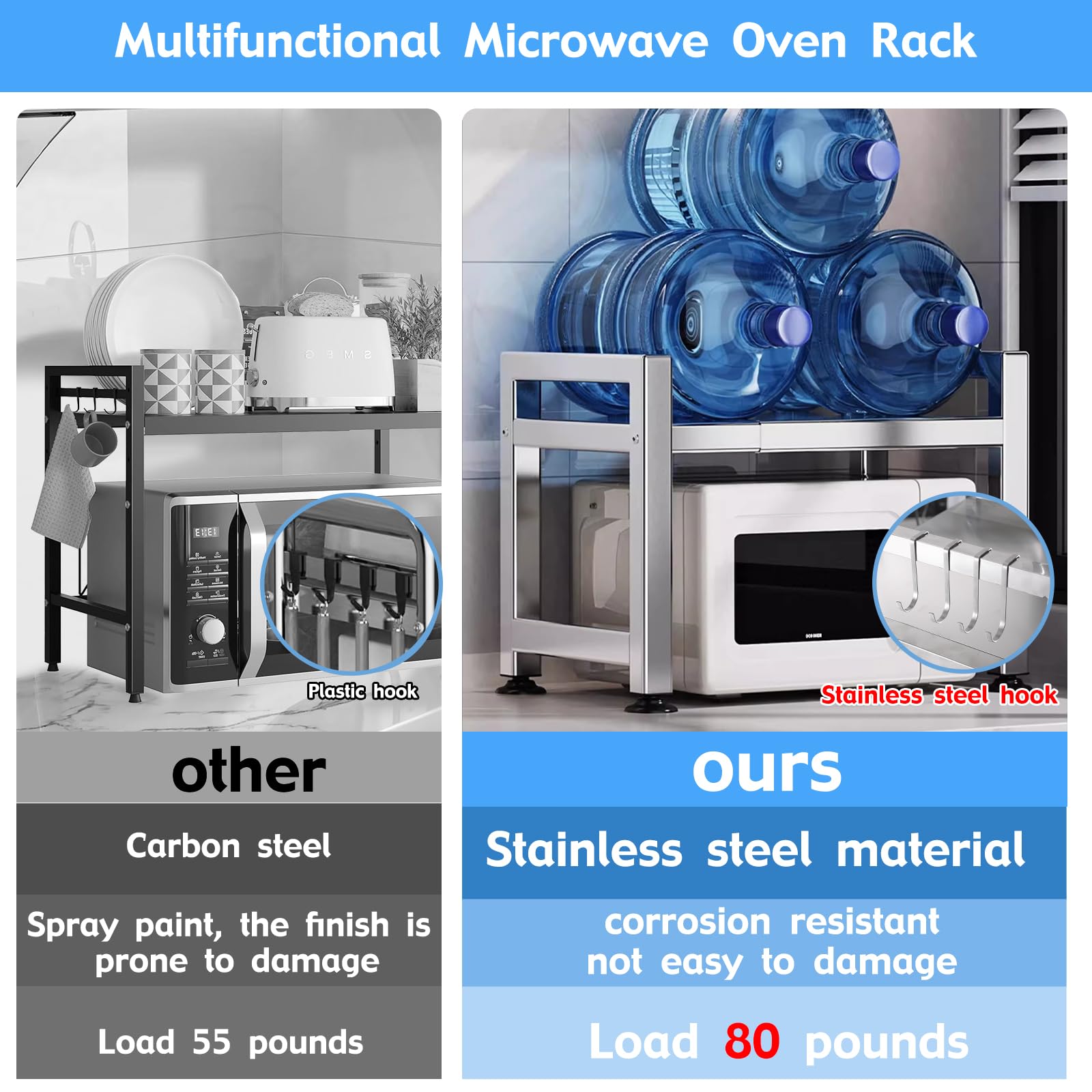 Extendable 2-Tier Stainless Steel Microwave Oven Rack with 4 Hooks - Adjustable Countertop Shelf Organizer for Kitchen Utensils & Tableware Storage - Perfect for Small Spaces, Microwave Stands, and Countertop Organization