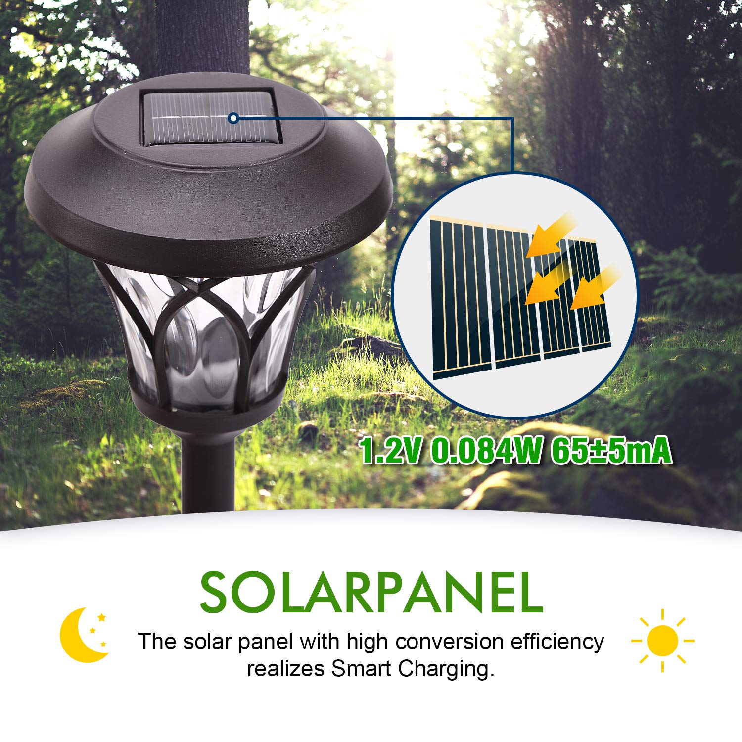 8 Pack Solar Powered Outdoor Waterproof Security Lights - Easy Installation Garden Path Lights for Walkway, Yard & Driveway | Weatherproof LED Landscape Lighting for Patio, Deck & Backyard Safety