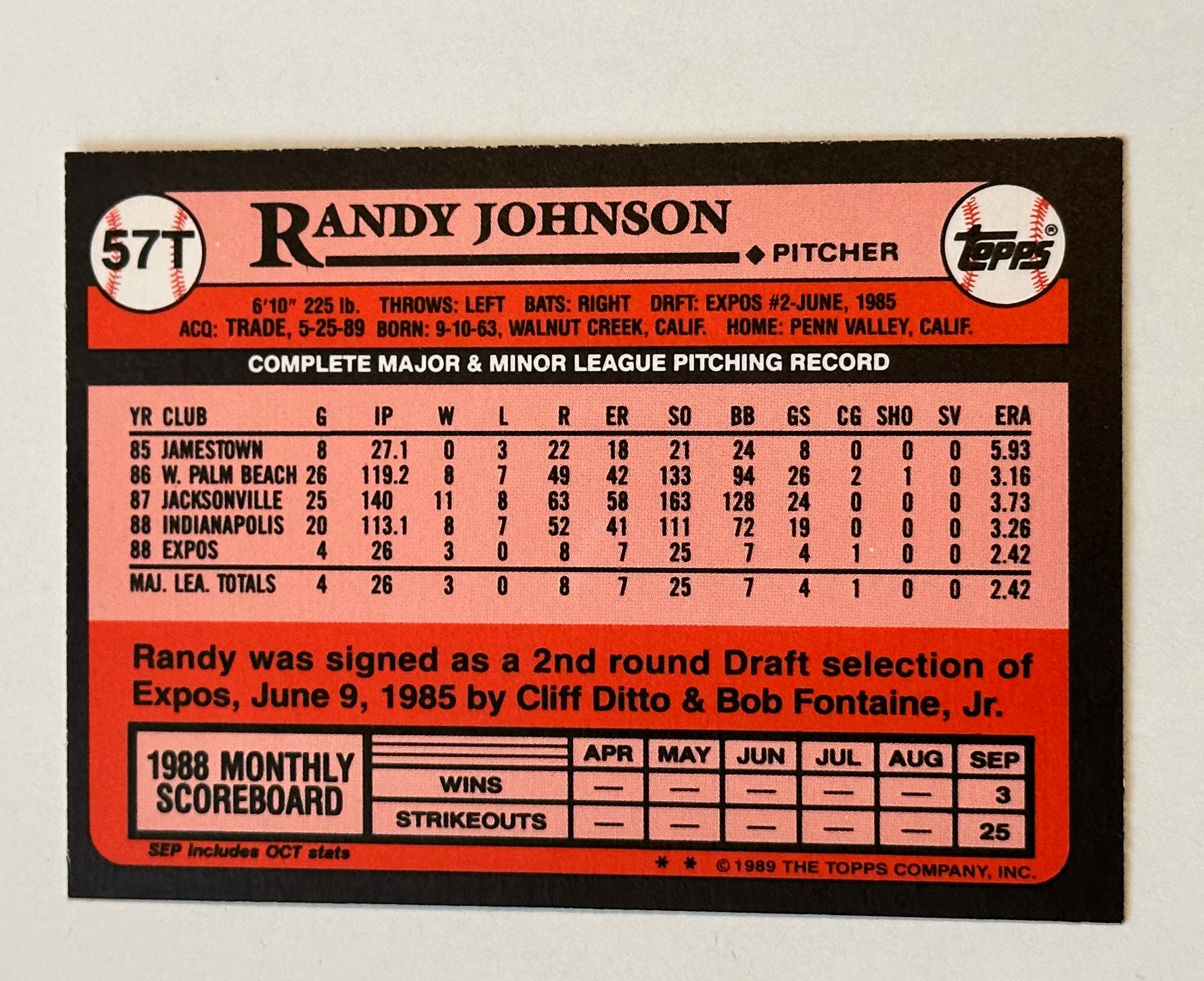 1989 Randy Johnson Topps Traded Rookie Update Baseball Card - PSA Graded High Condition - Perfect for Sports Memorabilia Collectors & Baseball Fans Display