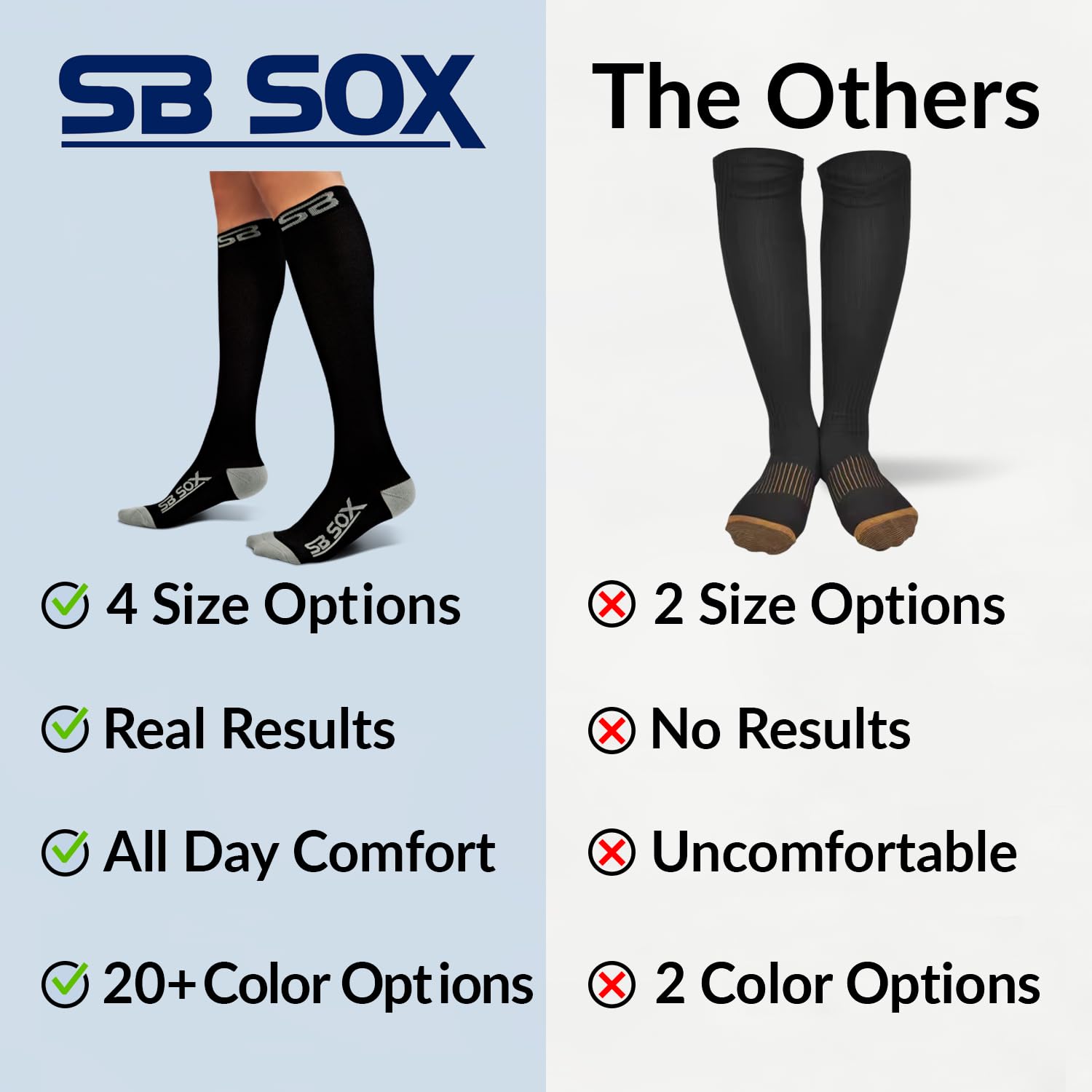 SB SOX 20-30mmHg Compression Socks for Men & Women - Medical Grade Support for Circulation, Swelling Relief & All-Day Comfort - Ideal for Travel, Running, Nursing & Office Work