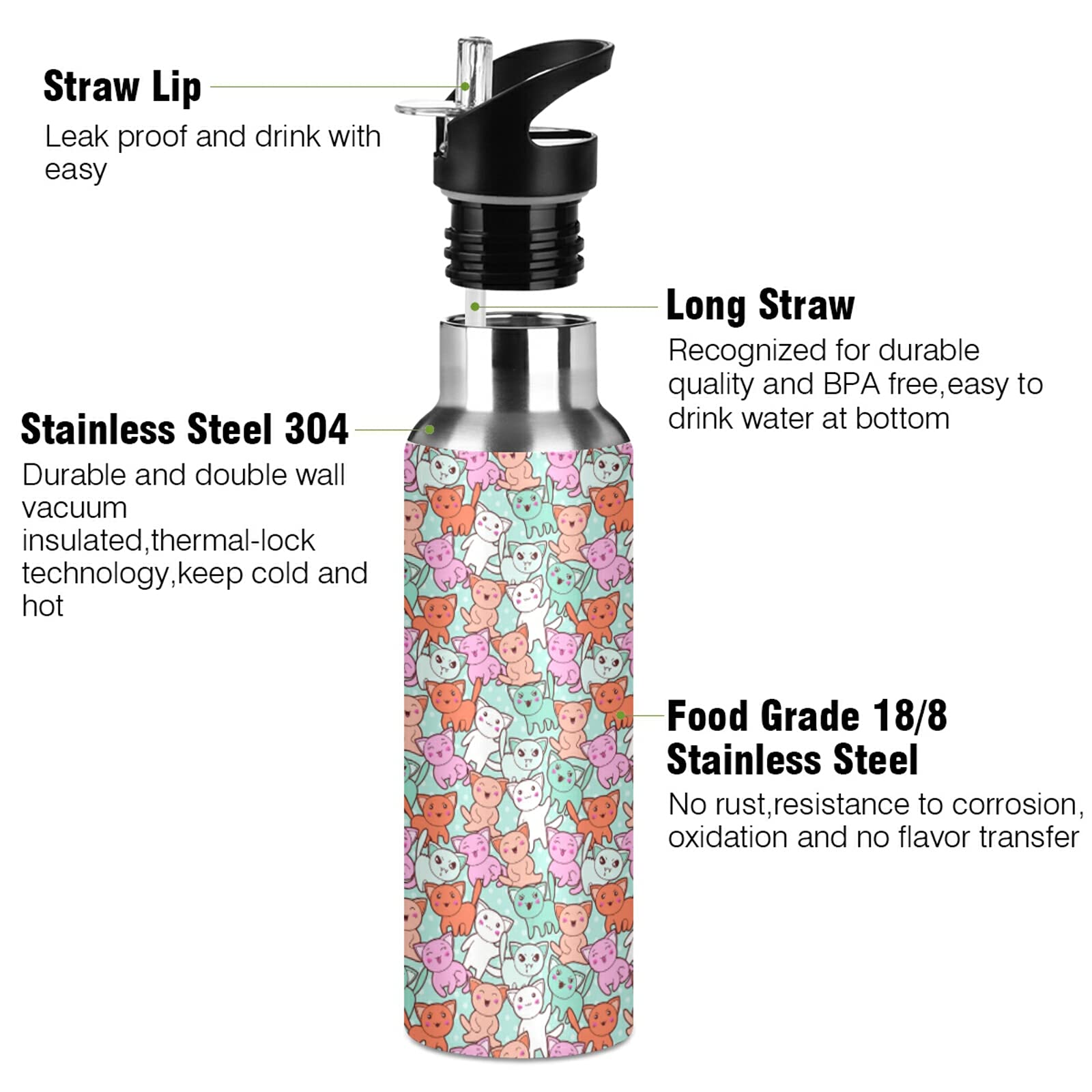 Kawaii Cartoon Cat Pattern Green Stainless Steel 600ml Water Bottle - Leak Proof, BPA Free, Insulated Thermos for Gym, School, Office, Hiking & Outdoor Activities - Cute Drinkware for Kids & Adults