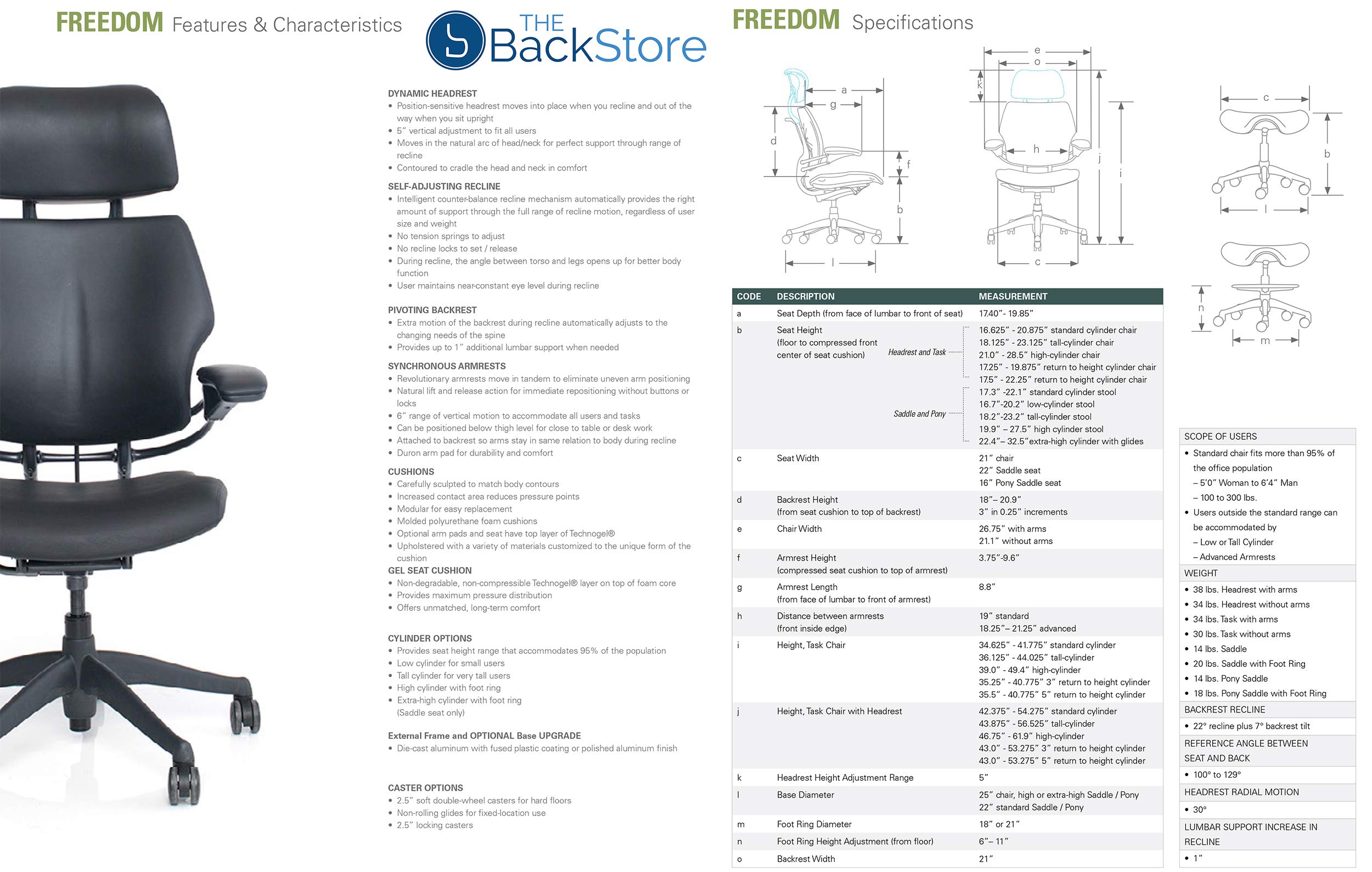 Humanscale Freedom Ergonomic Office Chair with Headrest - Adjustable Arms & Wheels for Carpet - Perfect for Home & Office Workspaces