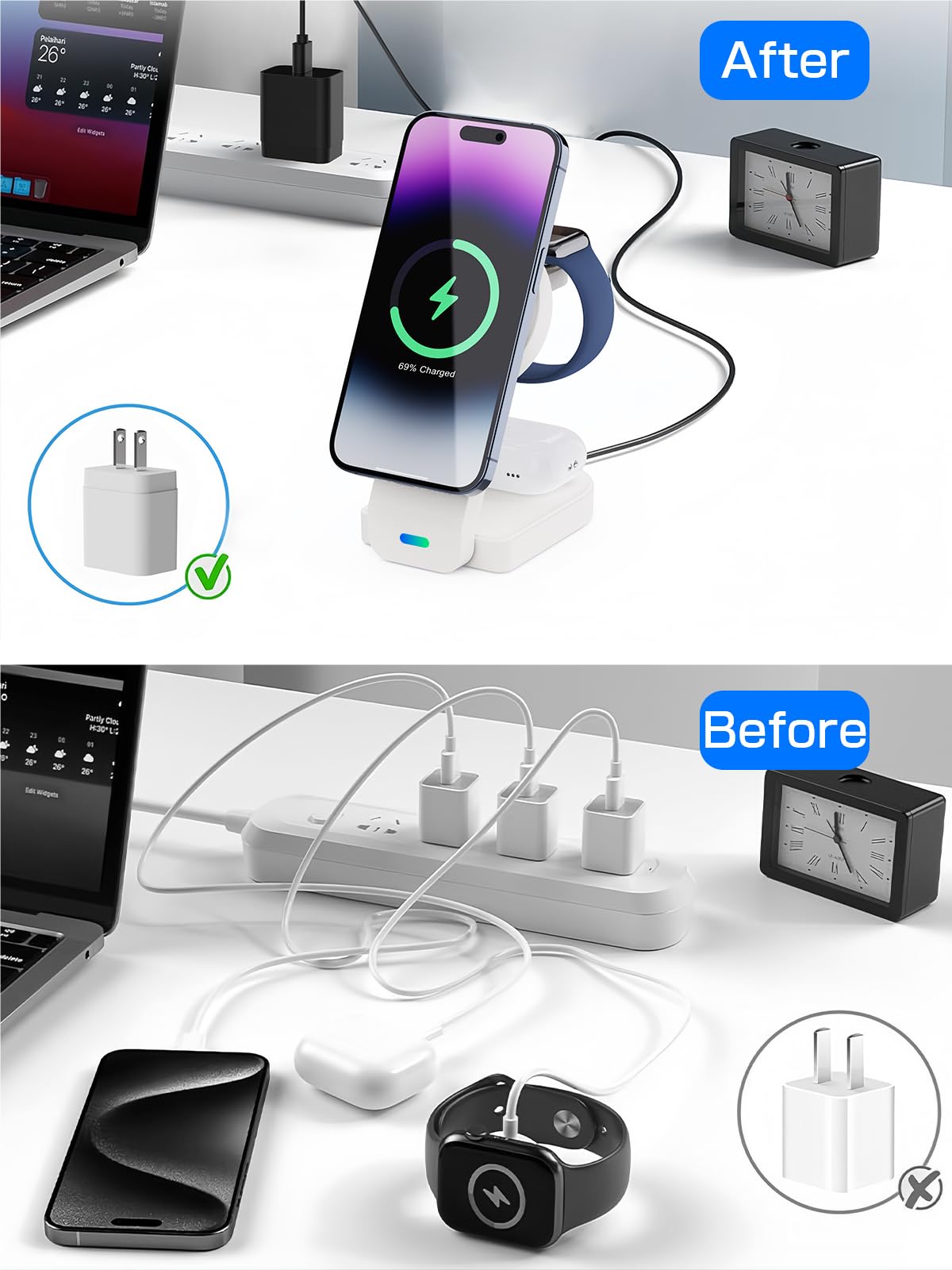 3-in-1 Magnetic Wireless Charging Station | Foldable MagSafe Charger for iPhone 16/15/14/13/12 Series | Compatible with Apple Watch Ultra 2/Ultra/SE 2/SE/10/9/8/7/6/5 & AirPods Pro 2/Pro/4/3 | White | Perfect for Home, Office & Travel Charging Needs