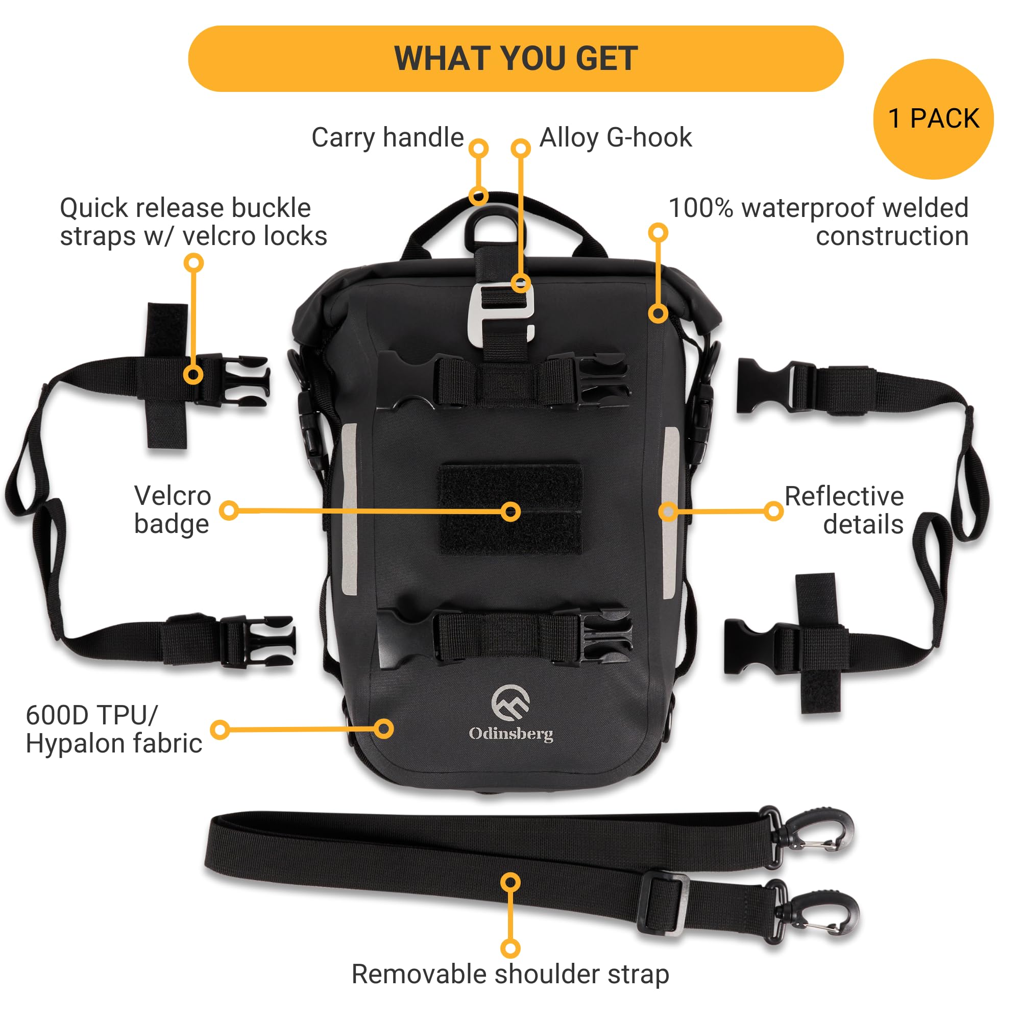 Waterproof Motorcycle Tail Bag 7L - Durable Motorcycle Dry Bag for Crash Bars, Sissy Bars & Back Seats - Universal ATV/Enduro/Dirt Bike Luggage Pack for Rain Protection & Adventure Riding