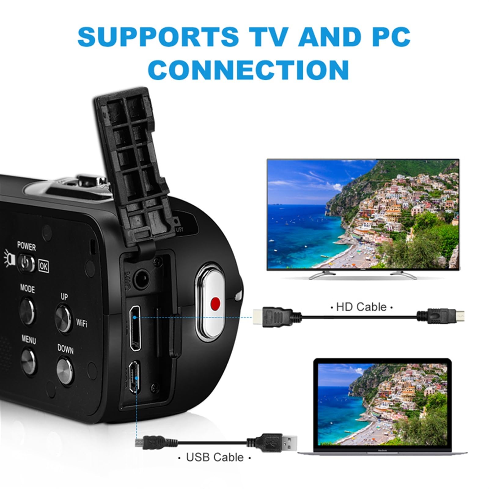 NMBHUS 2.7K HD Digital Video Recorder - Outdoor Portable WiFi Camera with 32GB SD Card for Home Security, Vlogging, Live Streaming & Photography | Ideal for Home Monitoring, Travel Vlogs, YouTube Content Creation