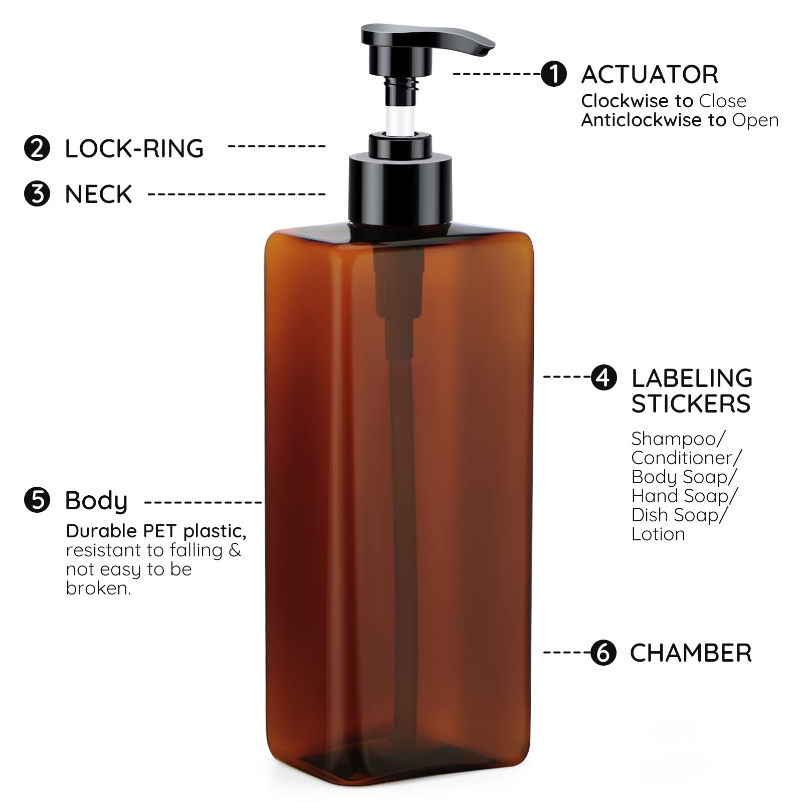 Segbeauty 4-Pack 16.9oz (500ml) Empty Refillable Shampoo & Conditioner Bottles with Pump Dispenser - Plastic Reusable Soap Dispenser for Shower, Hand Wash, Lotion & Dish Soap - Includes Labels - Amber Color for Bathroom & Kitchen Organization