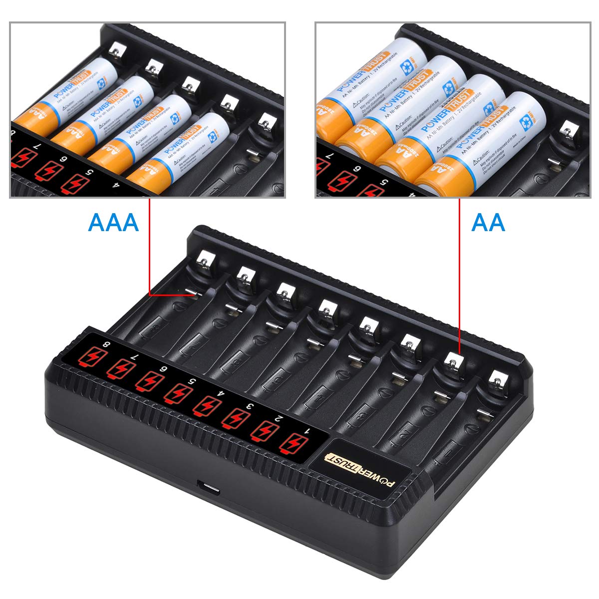 PowerTrust 8 Bay Fast Smart Battery Charger for AA AAA Ni-MH Ni-CD Rechargeable Batteries - Individual LCD Display & Quick Charge - Perfect for Cameras, Toys, Flashlights & Home Electronics