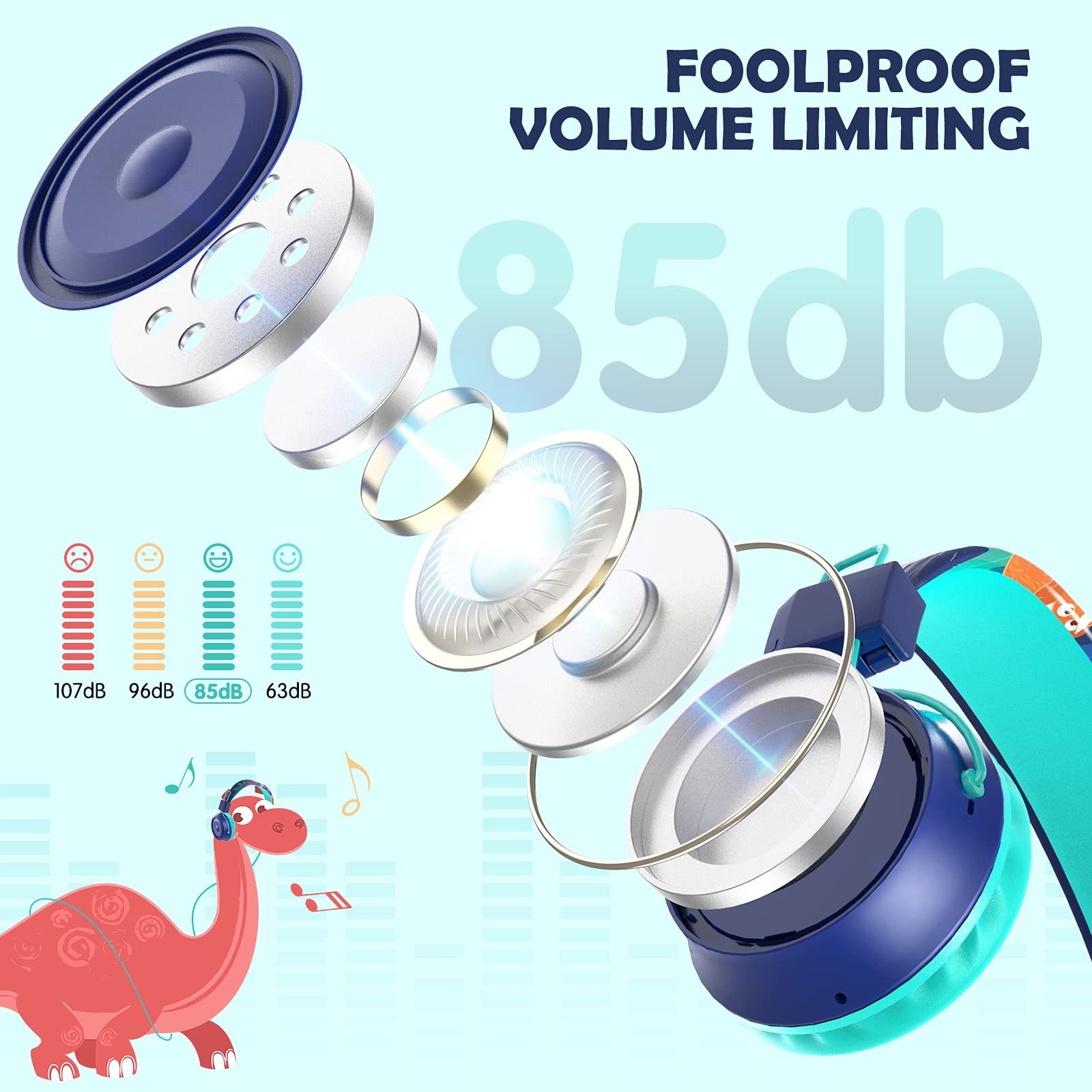 Kids Headphones with Microphone - Safe Volume Limiter 85/94dB, 3.5mm Wired On-Ear Headset for Children, Lightweight Comfort for School, Online Classes, iPad, Kindle & Tablet Use (Blue) - Perfect for Learning, Homeschooling & Remote Education