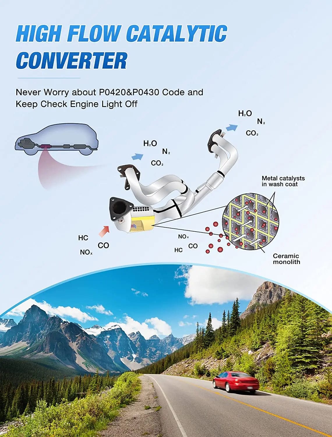 2006-2012 Subaru Catalytic Converter Compatible with Forester, Impreza, Legacy & Outback - Direct Fit Replacement for Improved Emissions & Performance - Perfect for Off-Roading, Daily Commuting & Smog Check Compliance