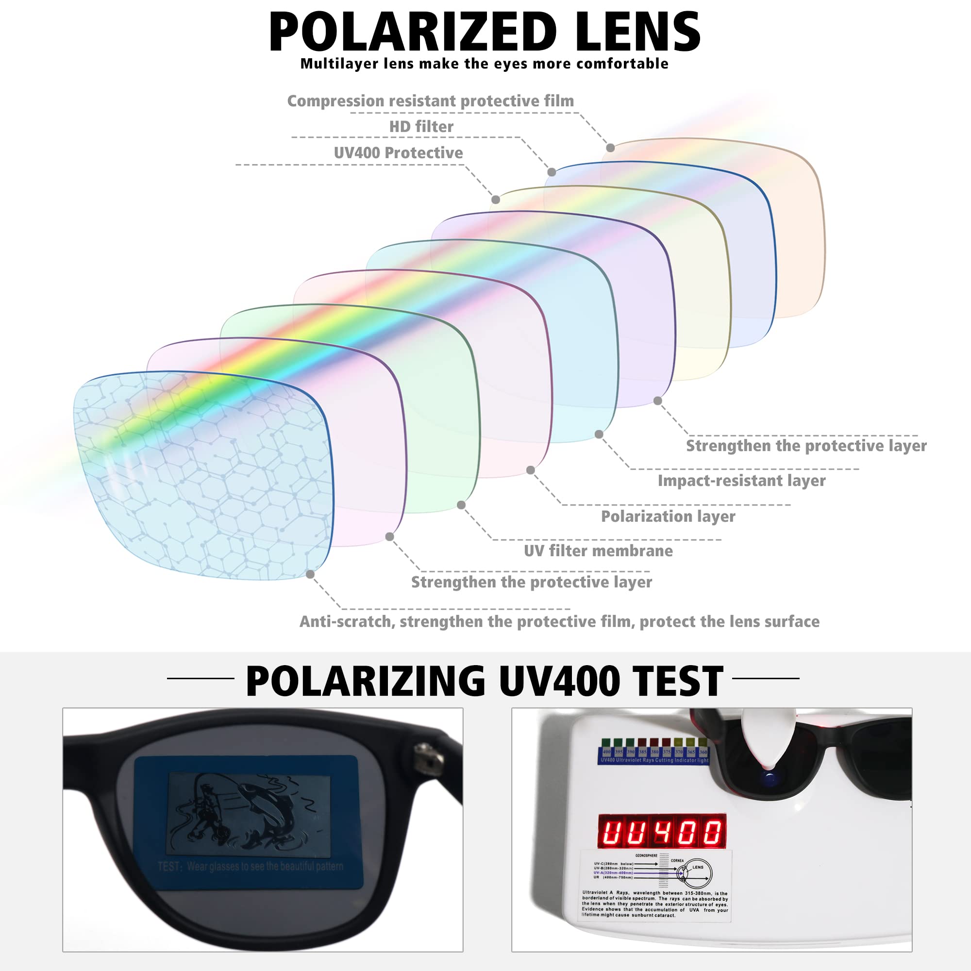 MEETSUN Polarized Sunglasses for Men & Women - Classic Retro UV Protection Driving Shades - Perfect for Outdoor Activities, Beach, Cycling & Fashion Accessories