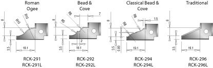 Amana Tool RCK-296 15.7mm x 30mm x 2mm Replacement Knives - Industrial Grade Cutting Blades for Woodworking, CNC Routing & Cabinet Making