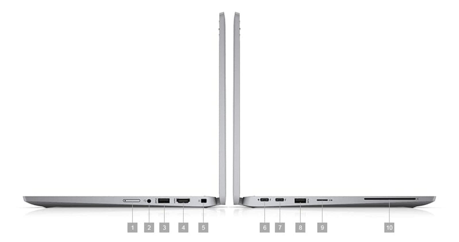 2021 Dell Latitude 5320 13.3