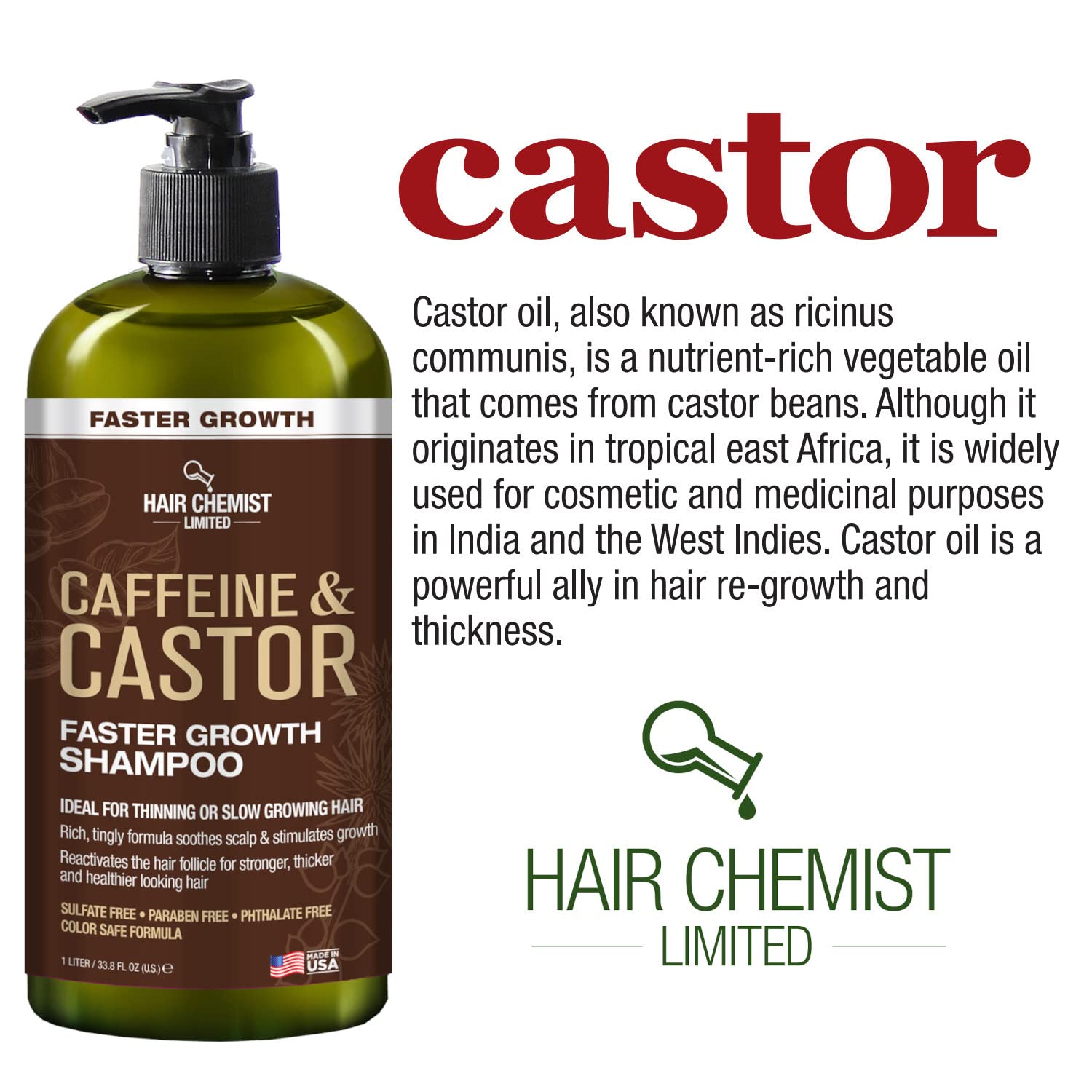 Hair Chemist Caffeine & Castor Oil Shampoo for Faster Hair Growth - 33.8 oz Sulfate-Free Formula | Thickening & Volumizing Shampoo for Men & Women | Daily Use for Healthy Hair Regrowth & Scalp Care