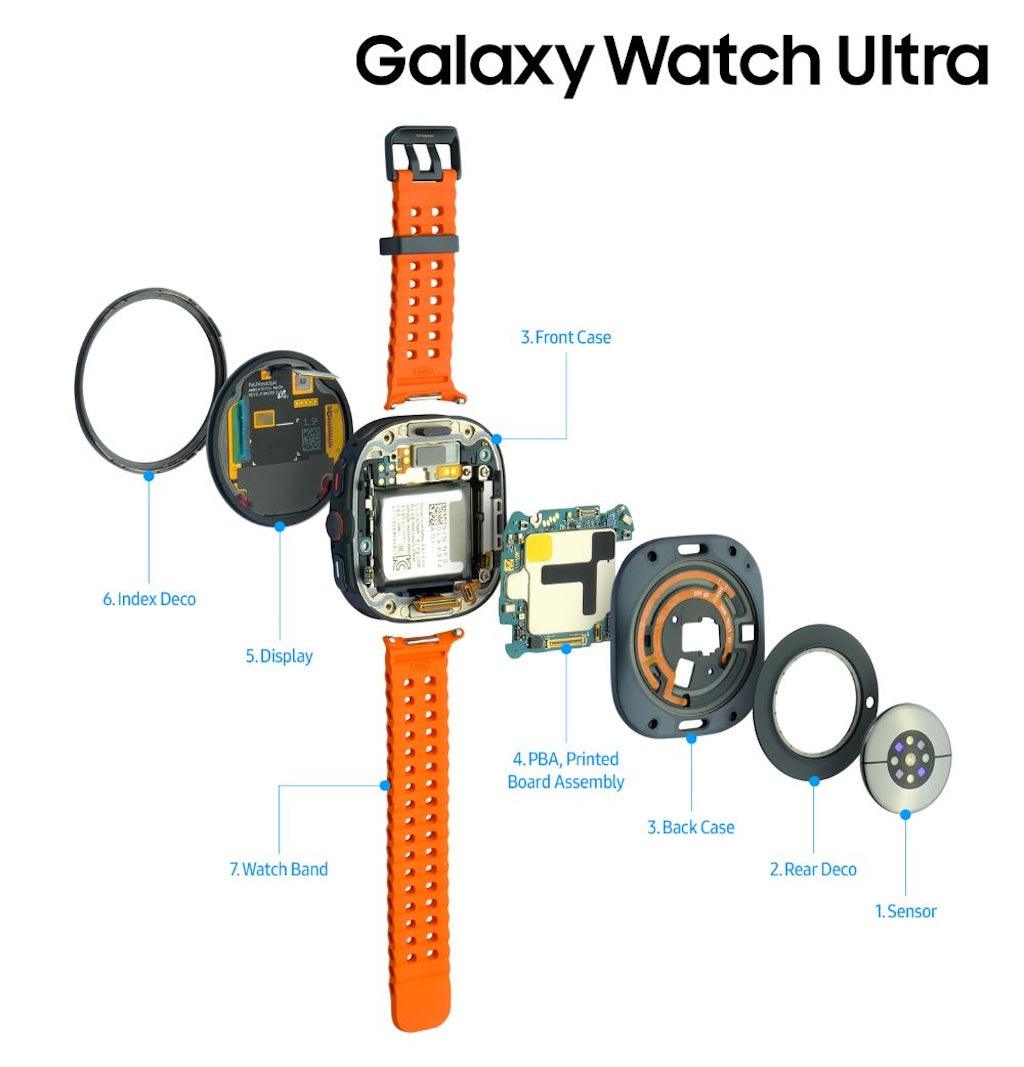 Samsung Galaxy Watch Ultra LTE Smartwatch with Cellular Connectivity - Fitness Tracker, Heart Rate Monitor, GPS, Sleep Tracking - Perfect for Running, Swimming & Outdoor Adventures