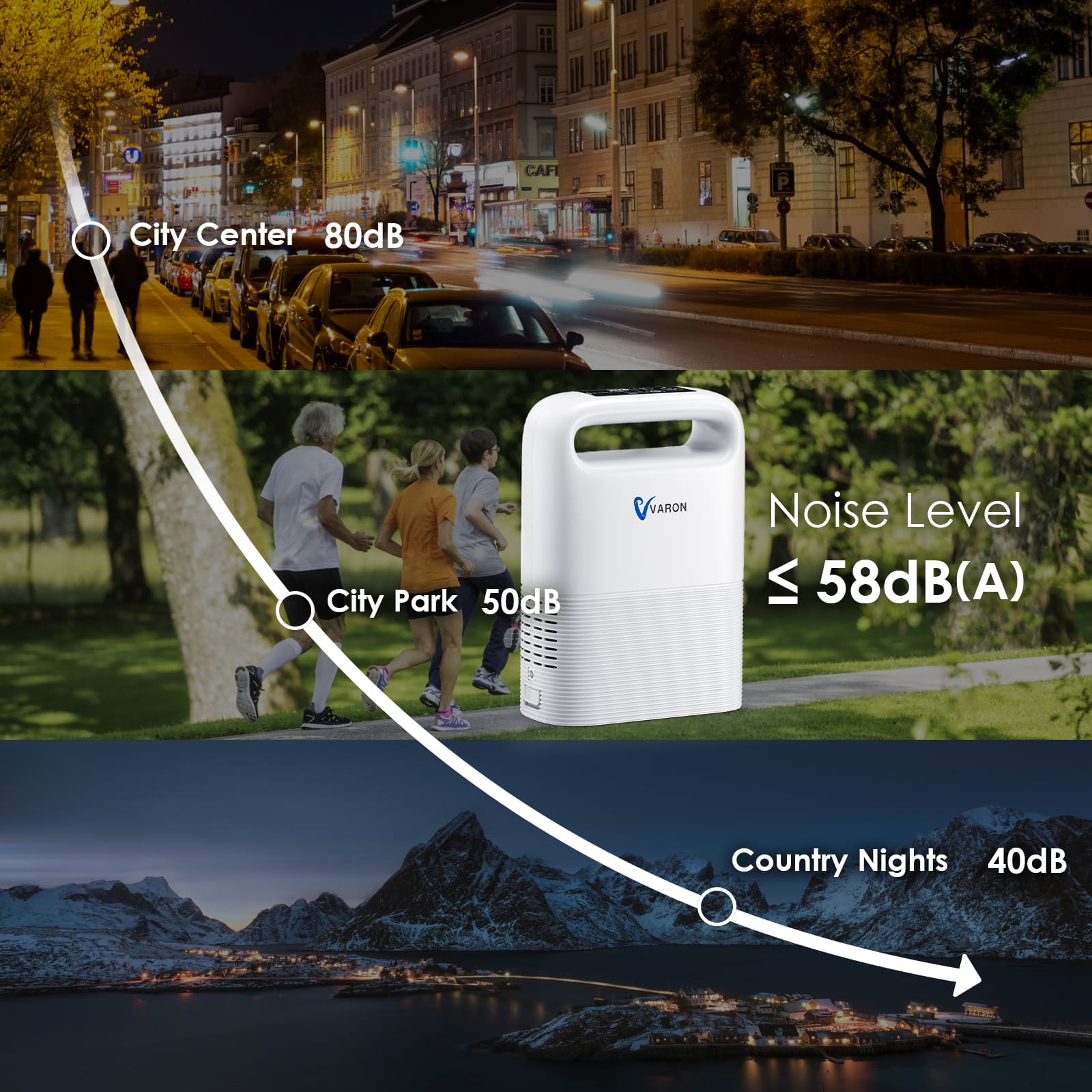 Portable Oxygen Concentrator - Mini Pulse Flow Dual Mode with 3-Second Oxygen Delivery & 8/16 Cell Battery - Travel & Home Use for COPD & Oxygen Therapy