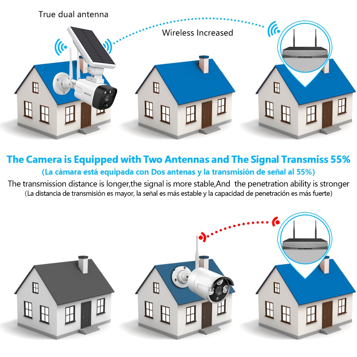 OOSSXX 4MP Solar Security Camera Outdoor Wireless - 2 Pack with Rechargeable Battery, WiFi Home Surveillance, Two-Way Audio & Night Vision | Weatherproof Solar Powered Cameras for Home, Garage & Backyard Security Monitoring