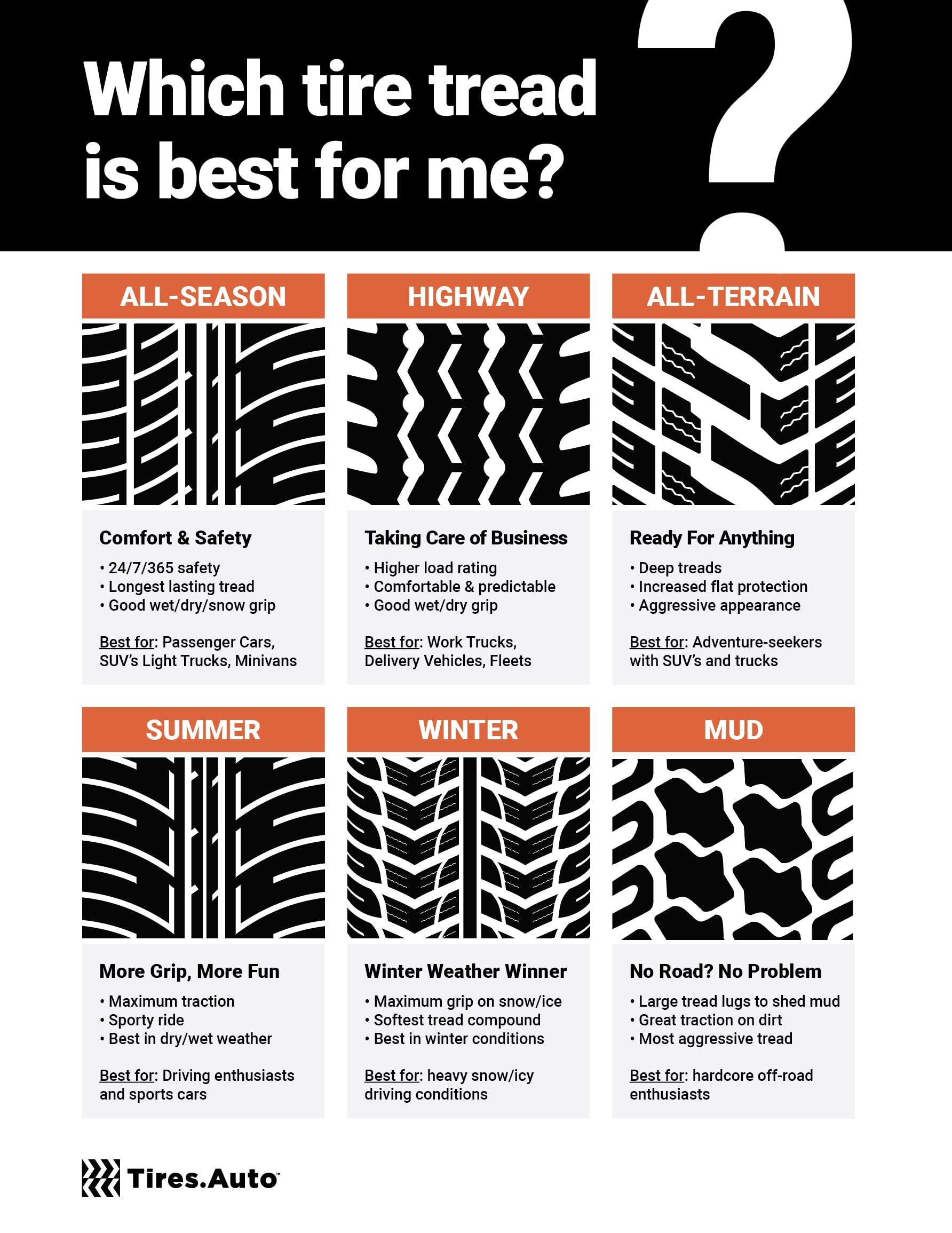 Nexen Roadian AT Pro RA8 All-Terrain Tire 235/75R17 108S - Durable Off-Road & Highway Performance for Trucks, SUVs, and 4x4 Vehicles