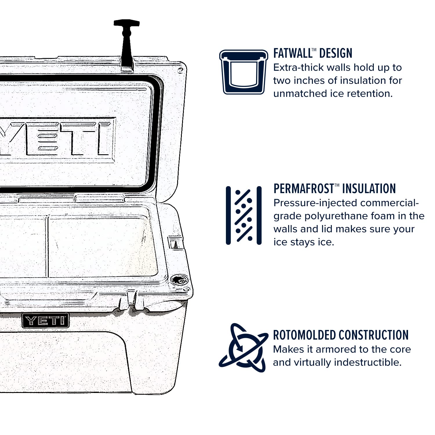 YETI Tundra 75 Quart Cooler - Heavy-Duty, Ice Retention, Outdoor Adventure, Camping, Fishing, Tailgating & Beach Essentials