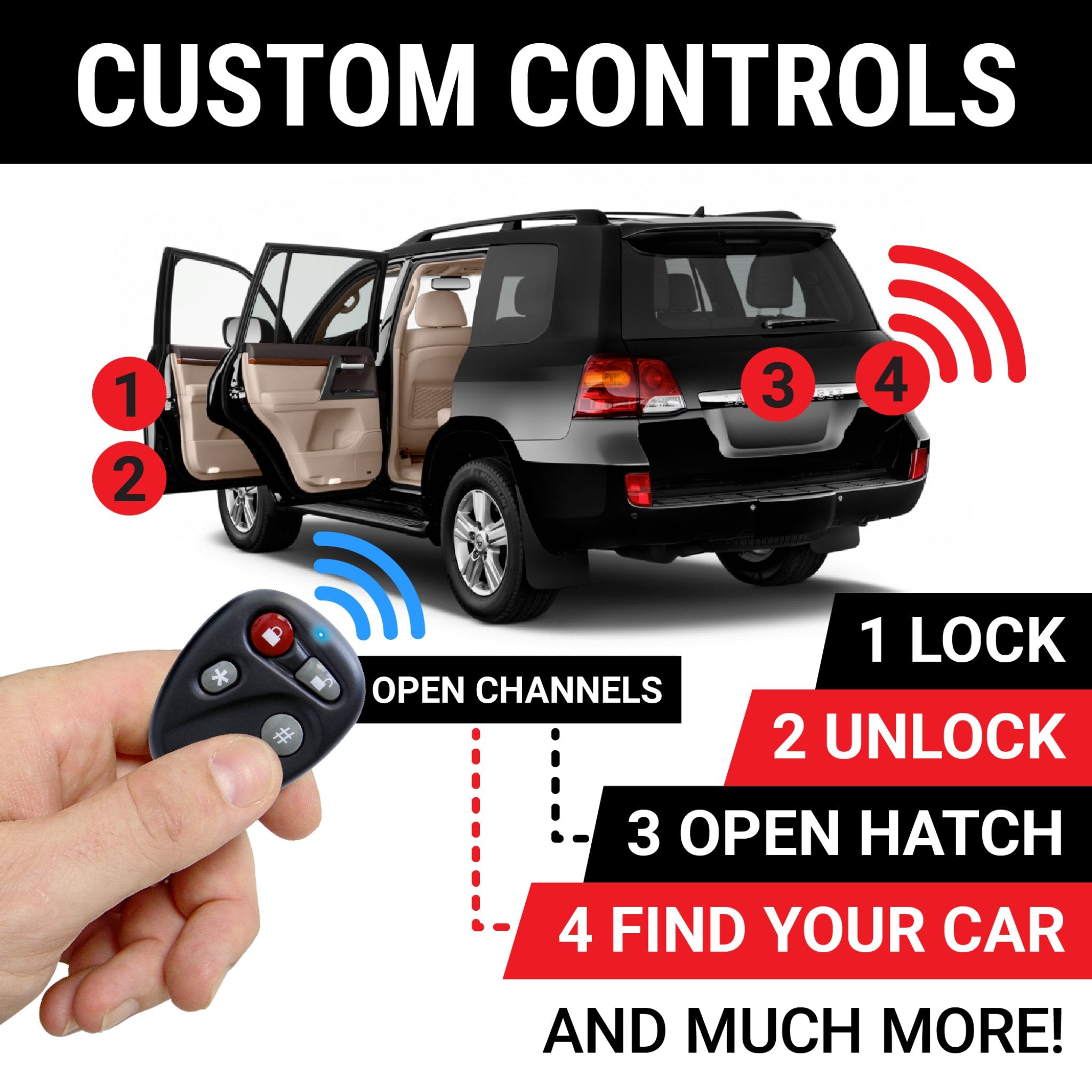 1904 Rambler Model G 8-Channel Keyless Entry System - 2 Key Fobs for Remote Lock/Unlock | Universal Car Security Upgrade | Perfect for Classic Cars & Vintage Vehicles