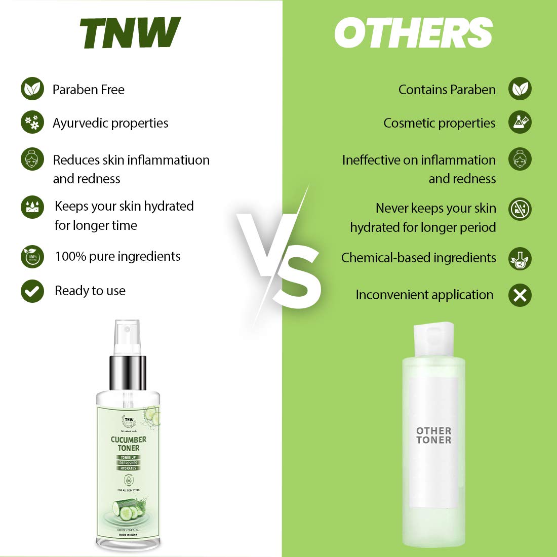 TNW THE NATURAL WASH Cucumber Toner 100ml - Soothing Facial Toner with Cucumber Extract & Vitamin E for Acne-Prone Skin | Reduces Inflammation, Controls Oil & Removes Makeup | Hydrating Face Toner for Men & Women | Perfect for Daily Skincare Routine & Post-Workout Refresh