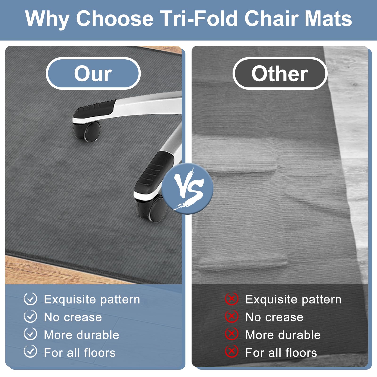 Heavy Duty Corduroy Office Chair Mat for Carpet & Hardwood Floors - Tri-Fold Desk Chair Mat Protects Carpeted and Hardwood Floors - Perfect for Home Office, Gaming Setup, and Workspace - Dark Grey