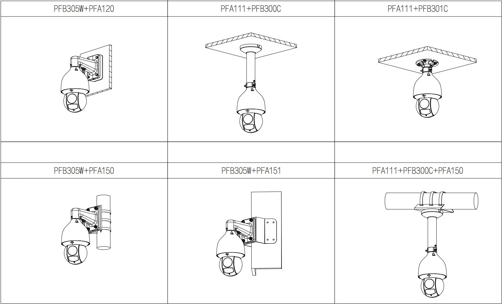 SD5A825GA-HNR 8MP Starlight PTZ Security Camera with 25x Optical Zoom, WizSense AI, Wall Mount & Power Supply Included – Ideal for Home Surveillance, Business Security & Outdoor Monitoring