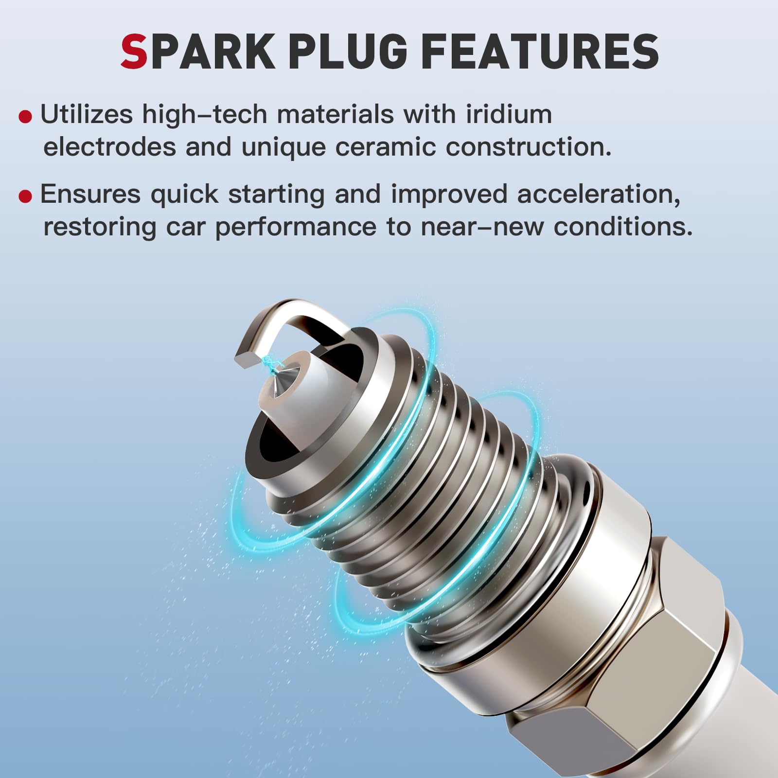 High Performance Ignition Coil Pack & 4 Iridium Spark Plugs Kit - Compatible with 1.4L Turbo Chevy Cruze/Sonic/Trax/Volt & Buick Encore (2011-2020) - Replaces D521C UF669 55577898 55579072 - Perfect for Engine Tune-Up & Performance Enhancement